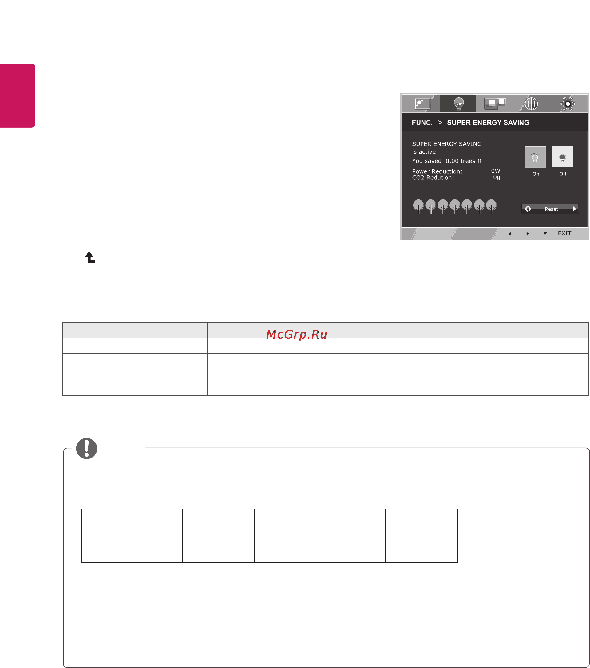 LG 22EN43VQ-B [20/31] Super energy saving