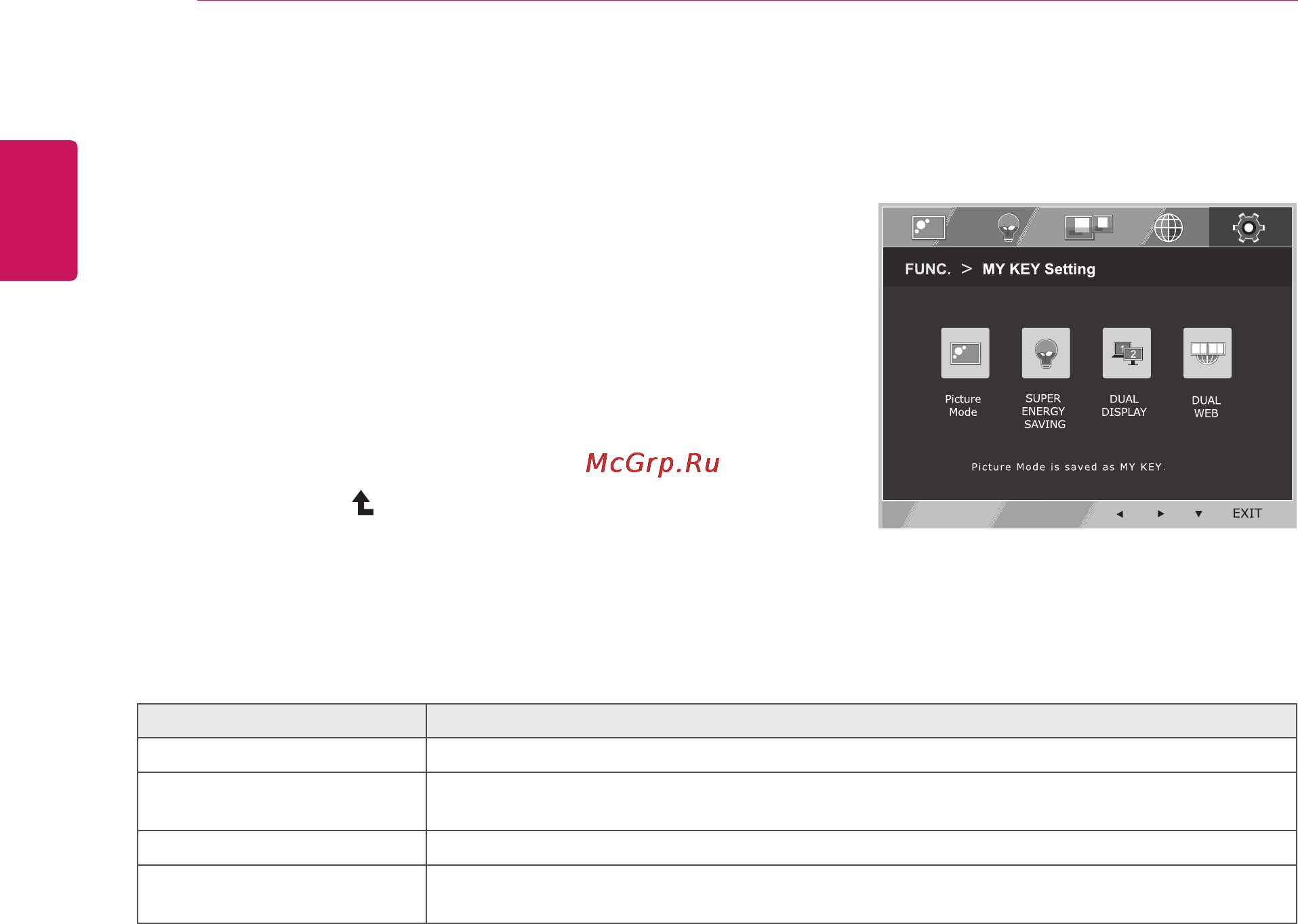 LG 22EN43VQ-B [22/31] My key setting