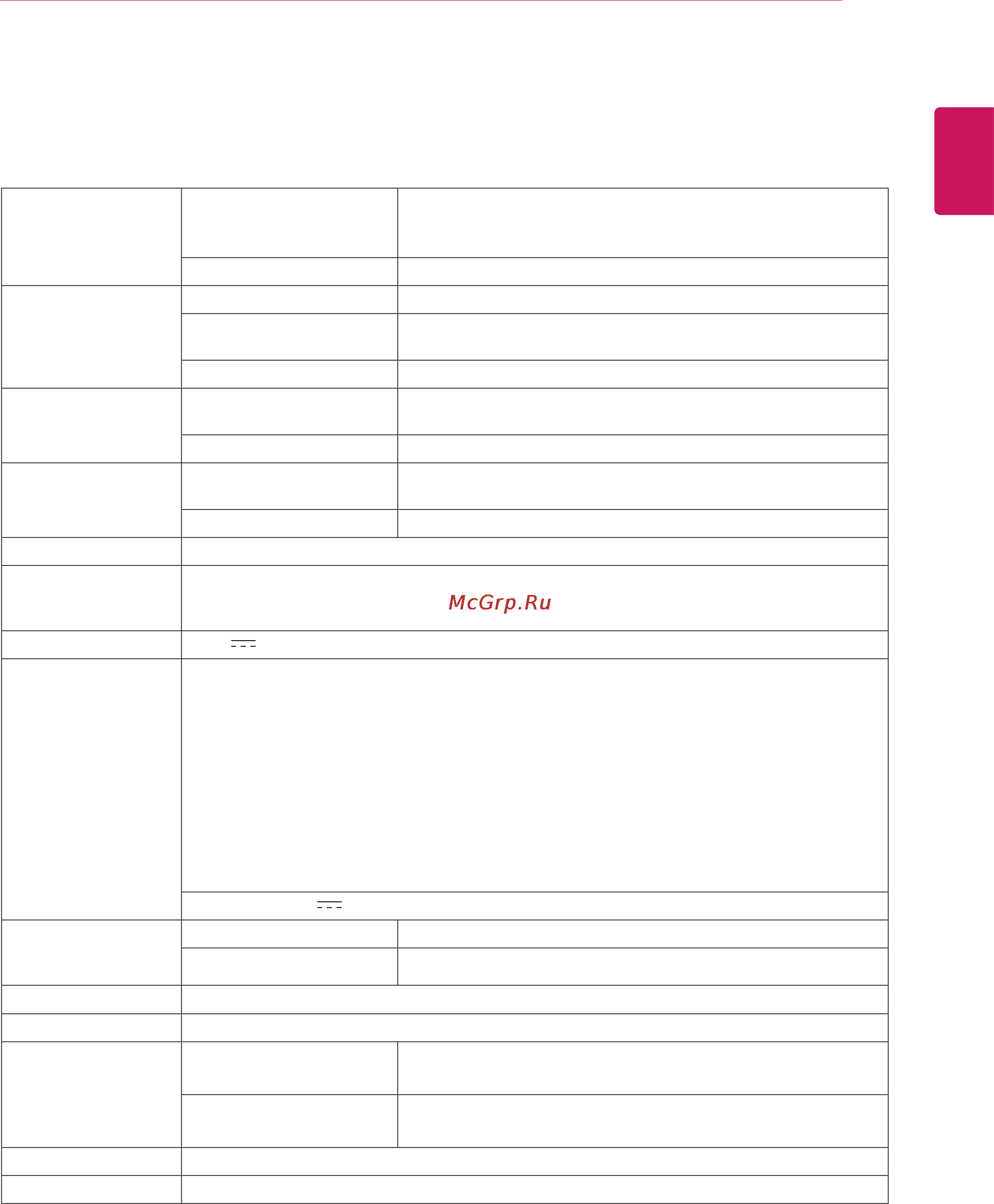 LG 22EN43VQ-B [27/31] Specifications