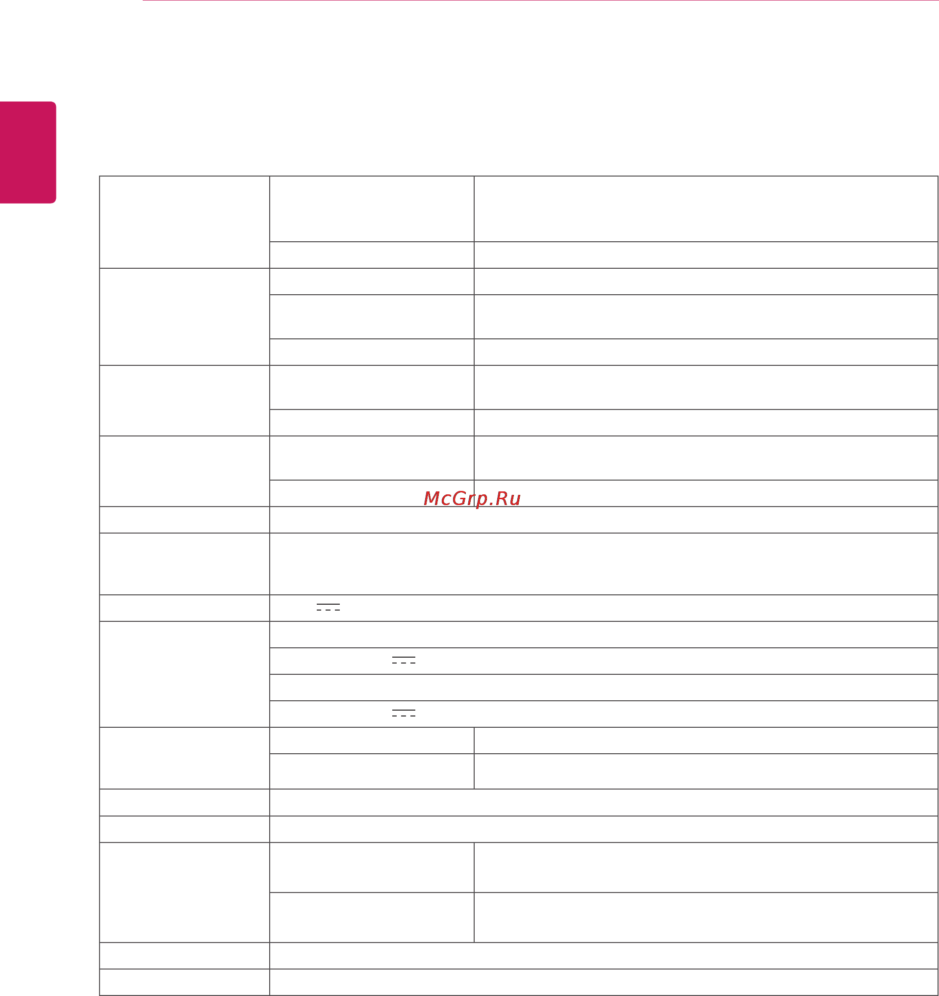 LG 22EN43VQ-B [28/31] Specifications