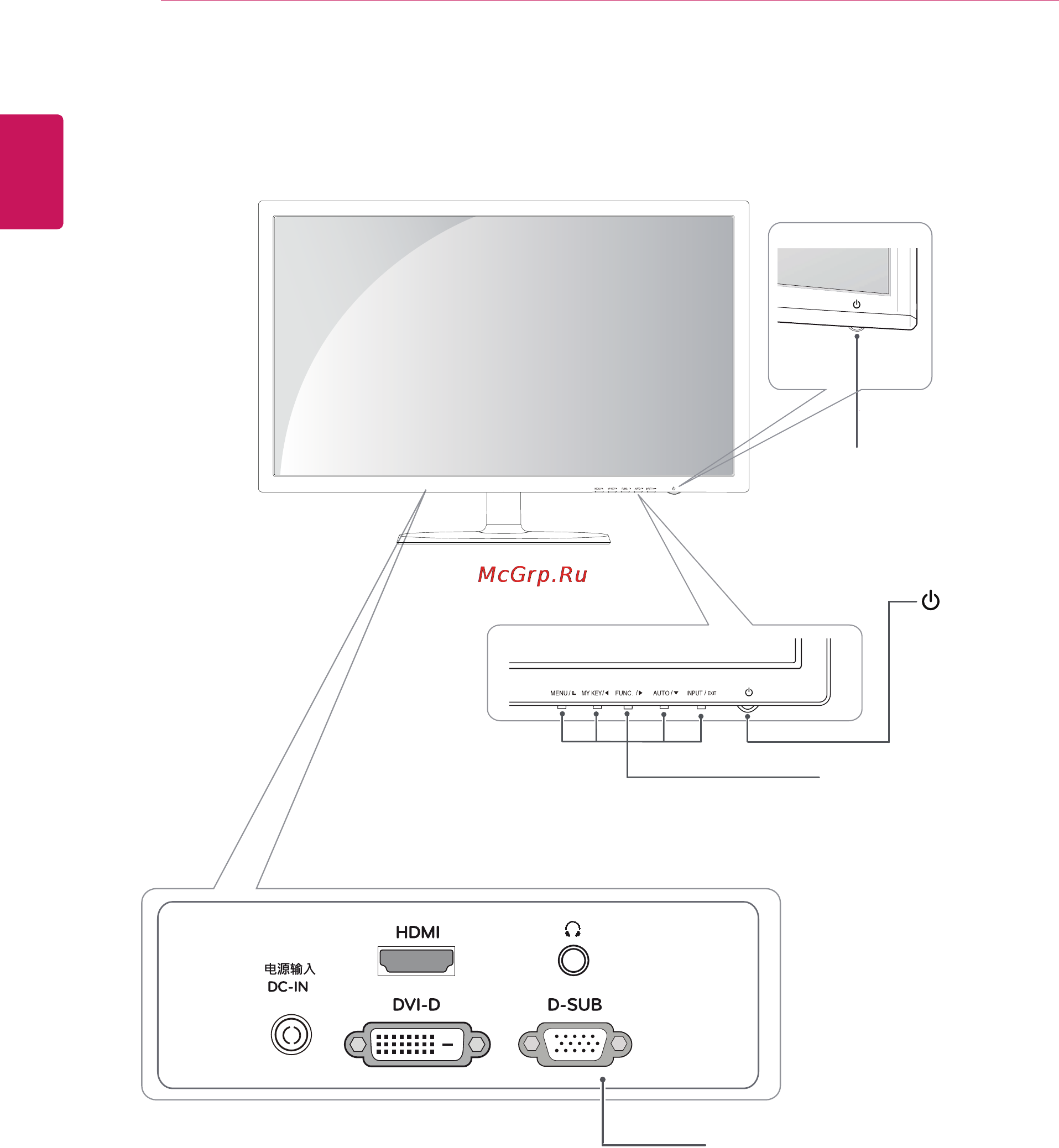 LG 22EN43VQ-B [4/31] Parts and buttons