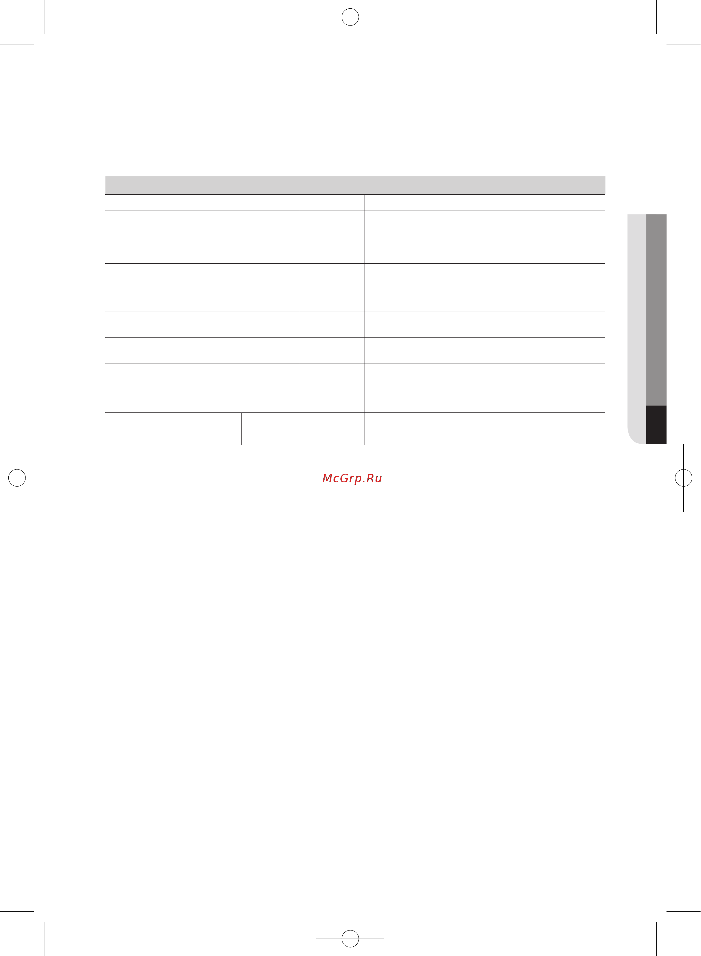 Samsung WFM592NMH/DYLP [39/40] Энергетическаяэффективность