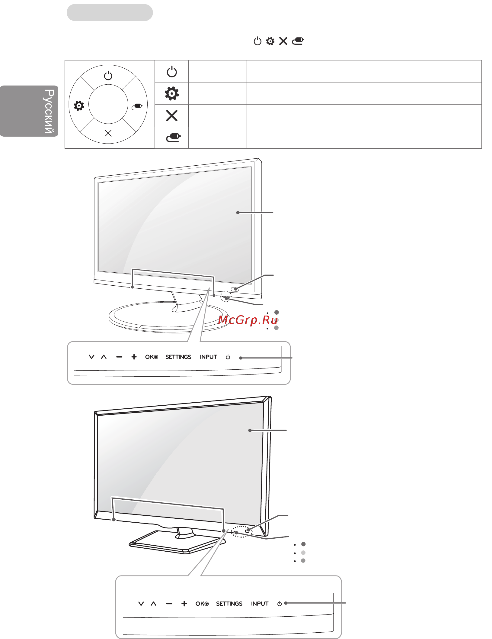 LG 22MT45V-WZ [10/76] Настройка меню
