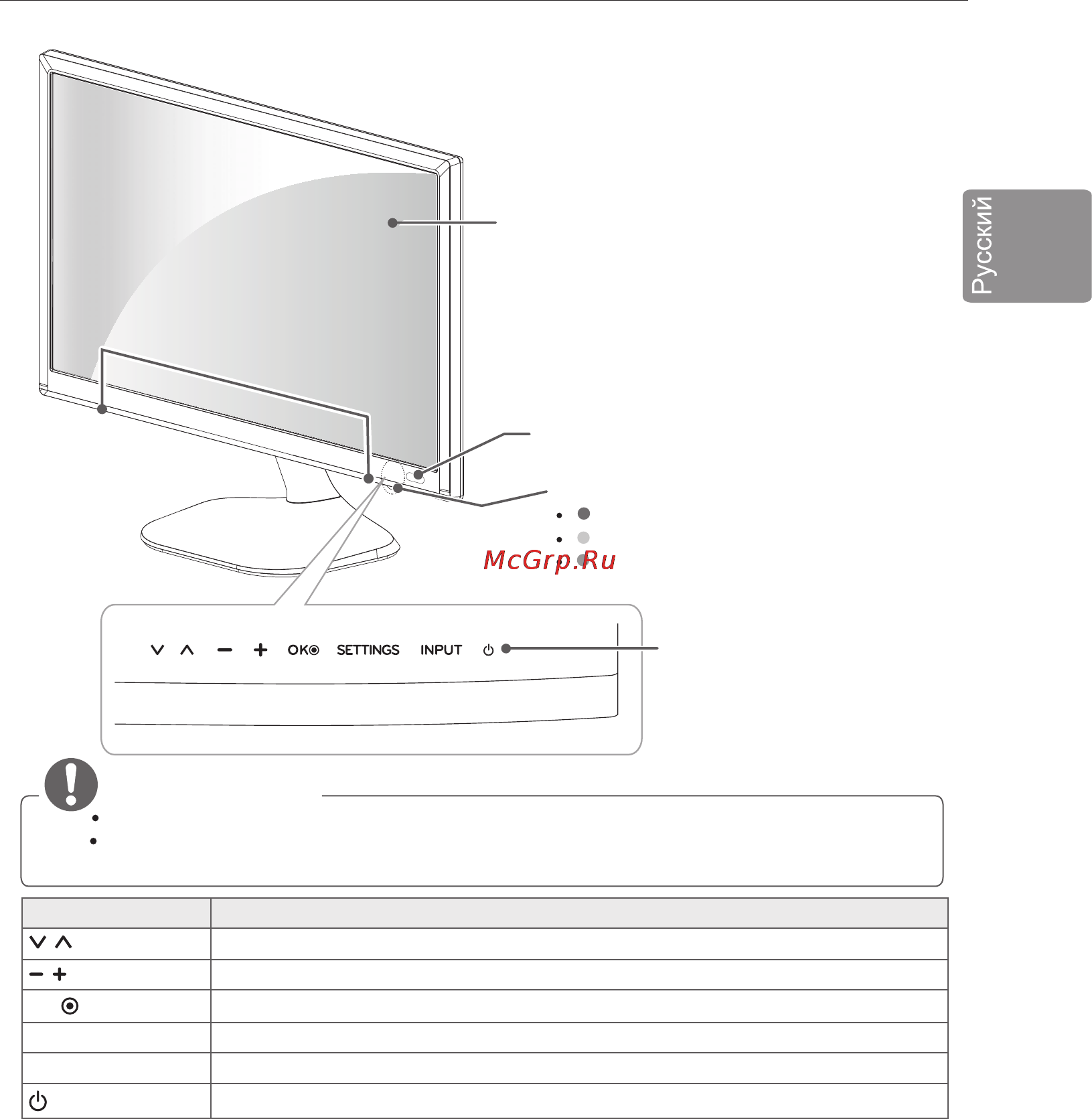 LG 22MT45V-WZ [11/76] Динамики