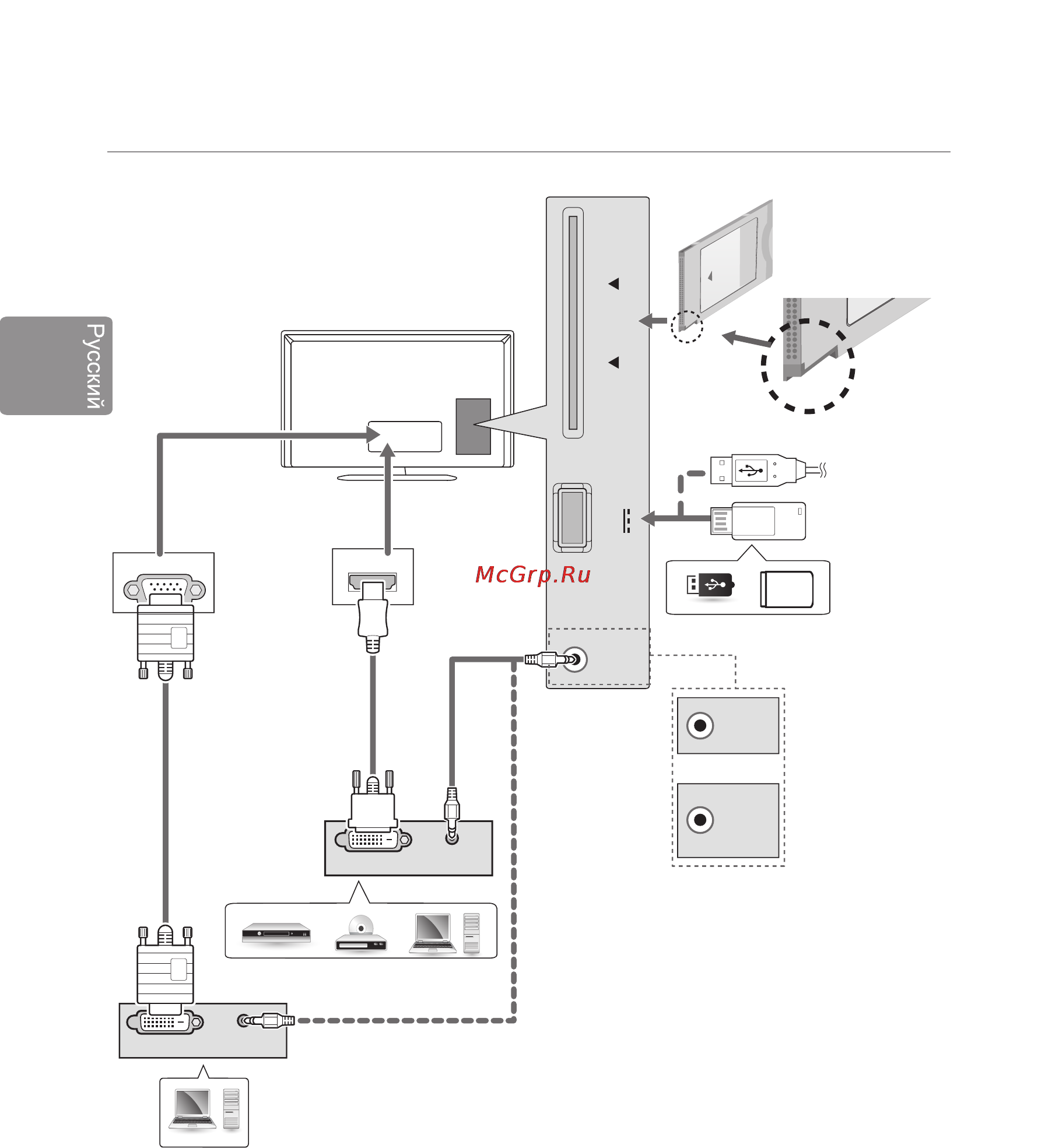 LG 22MT45V-WZ [22/76] Установка подключений 22