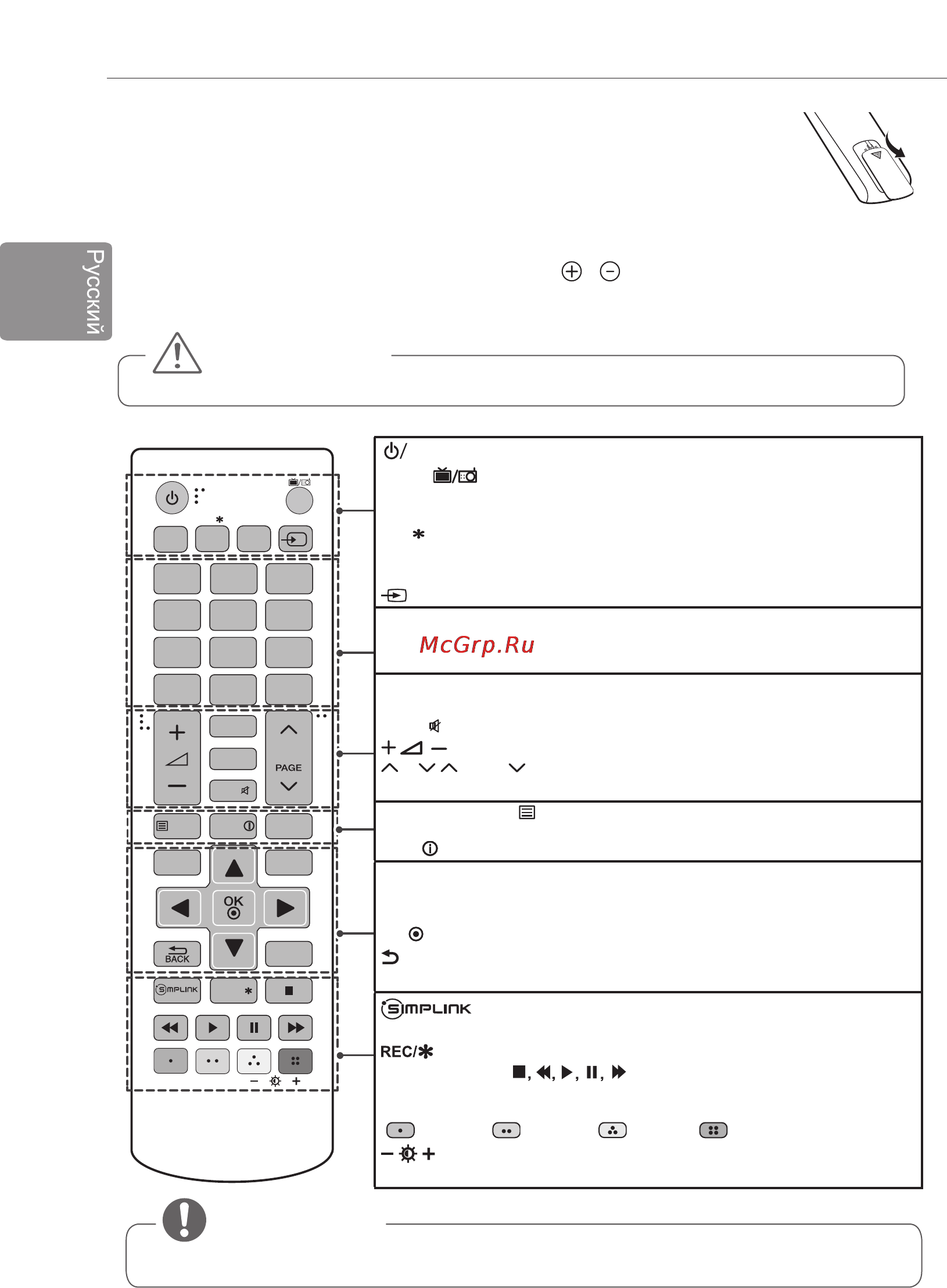 LG 22MT45V-WZ [24/76] Не используйте новые батареи вместе со старыми это может вызвать повреждение пульта ду