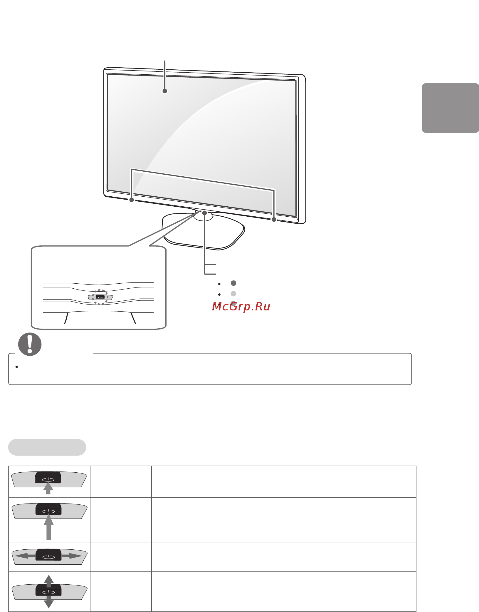 LG 22MT45V-WZ [47/76] Частини та кнопки