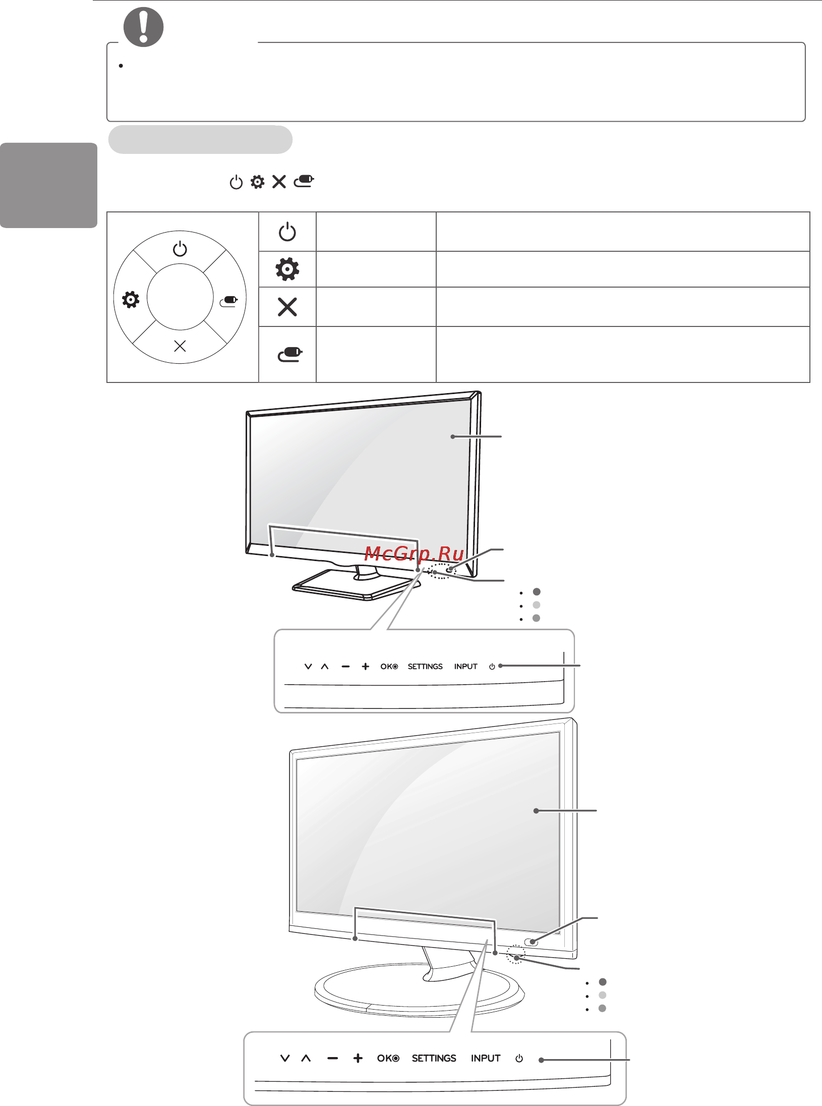 LG 22MT45V-WZ [48/76] Примітка