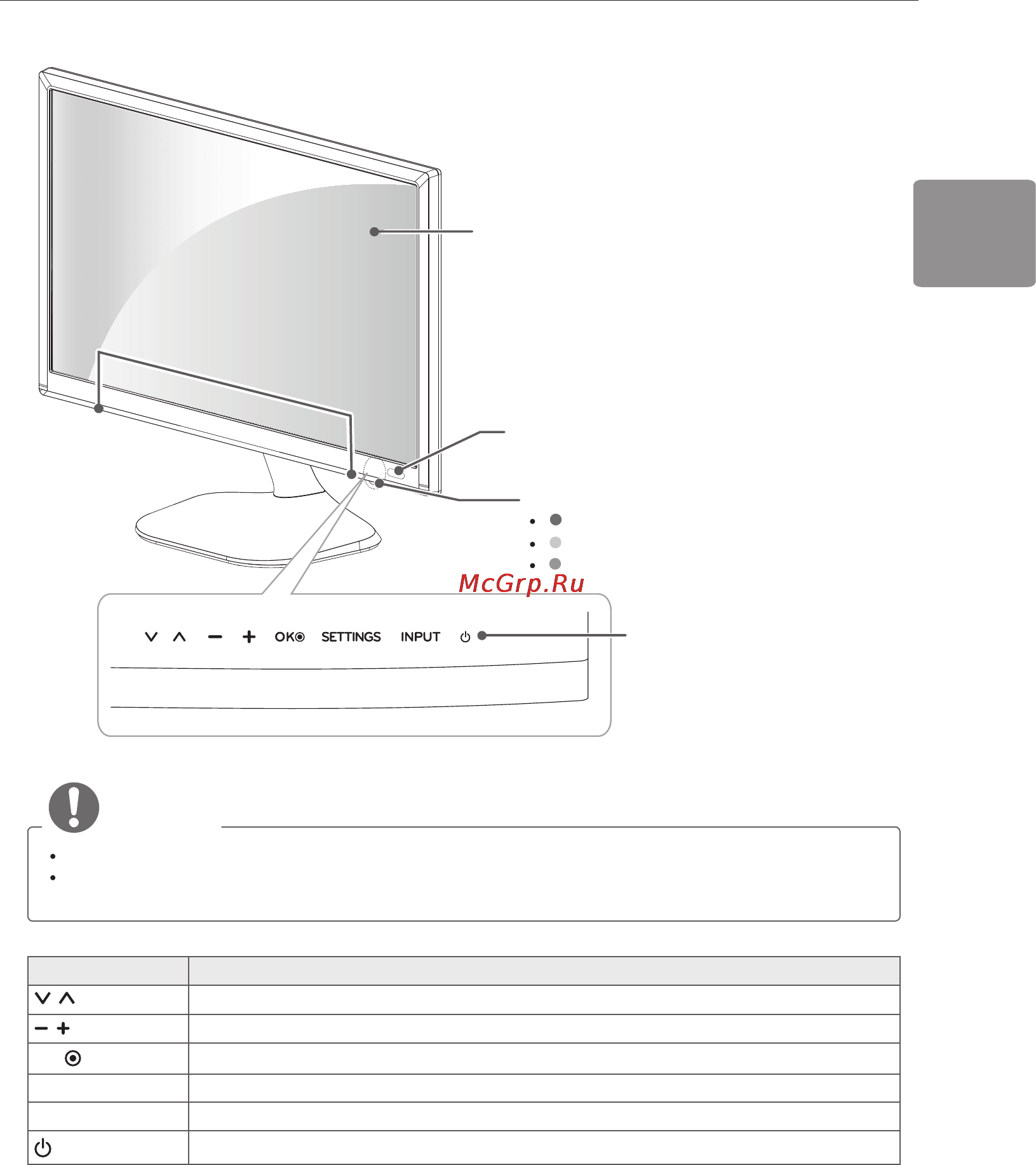 LG 22MT45V-WZ [49/76] Примітка