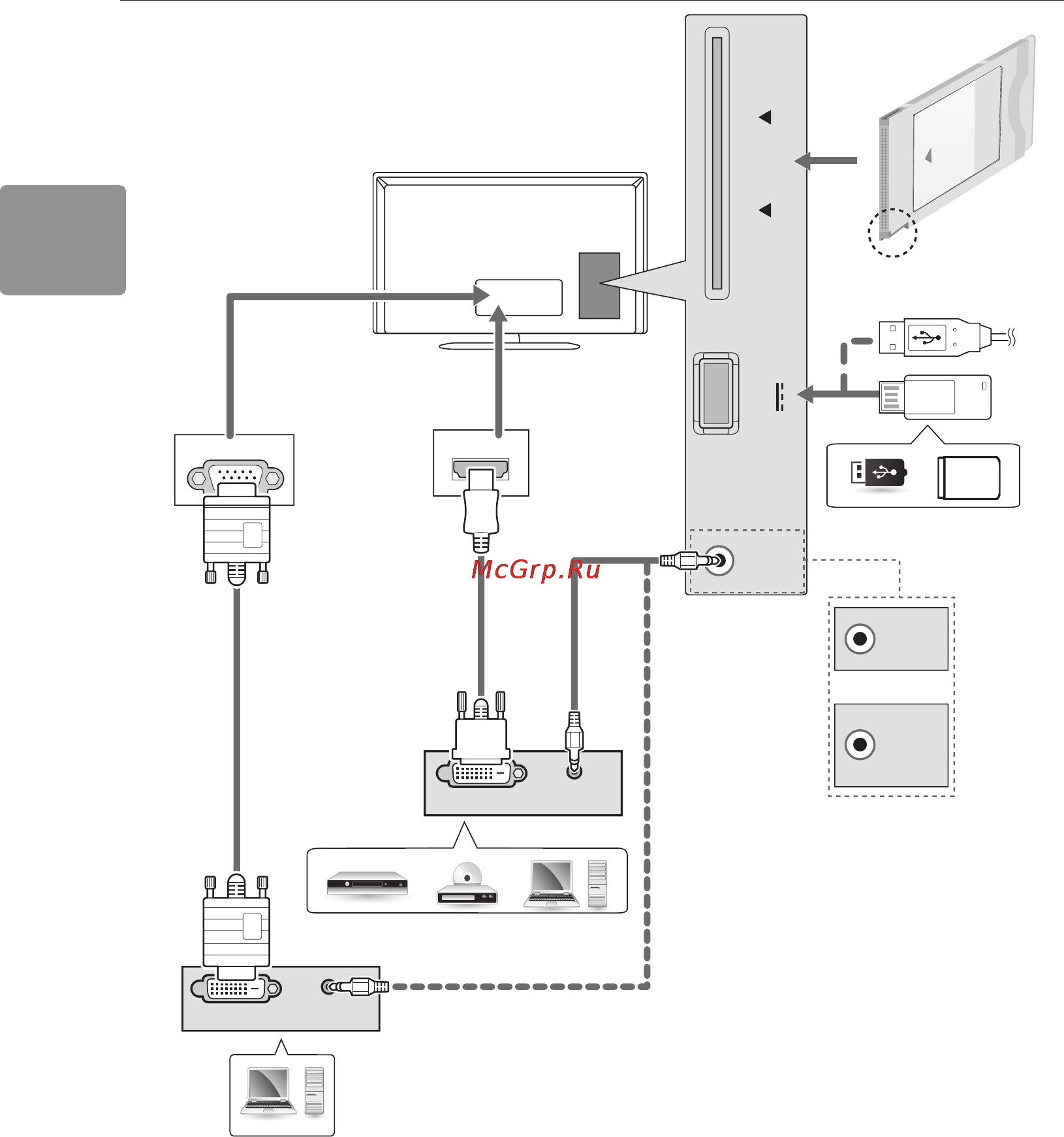 LG 22MT45V-WZ [60/76] Підключення 22