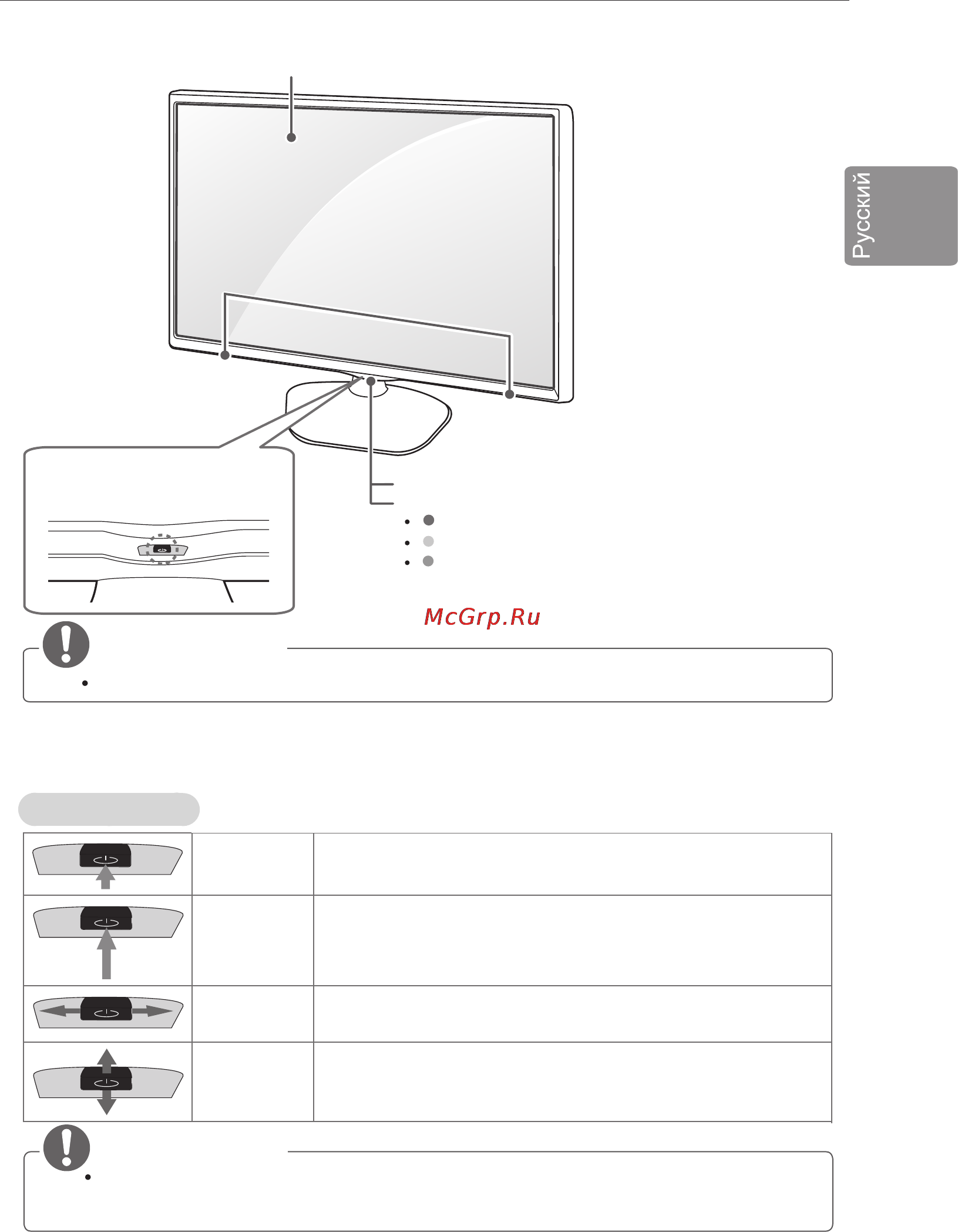 LG 22MT45V-WZ [9/76] Органы управления и кнопки