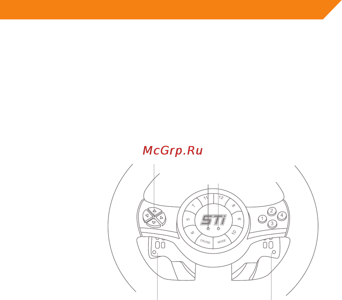 Acme STI RACING WHEEL [109/186] Amplasarea butoanelor