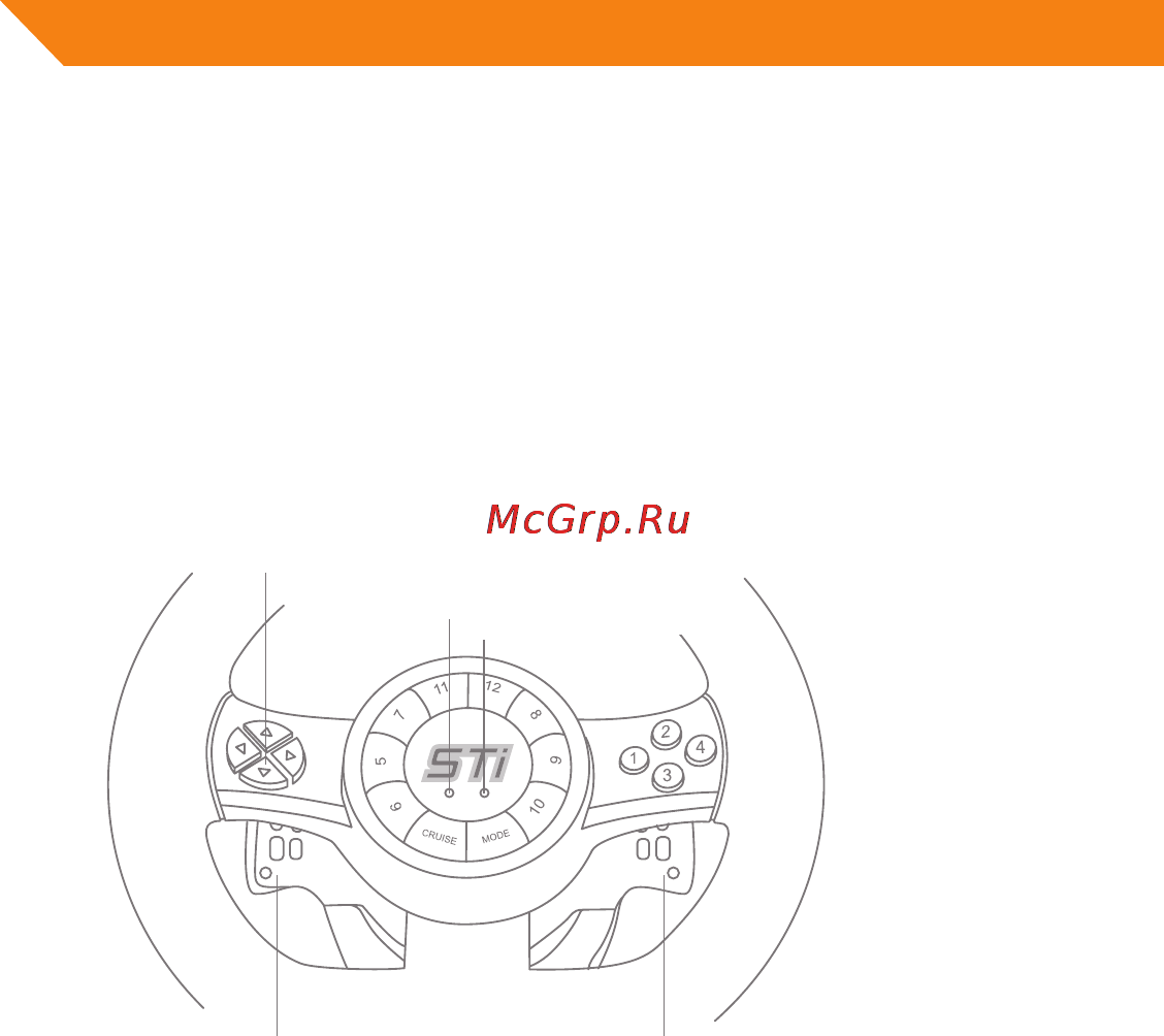 Acme STI RACING WHEEL [122/186] Схема на бутоните