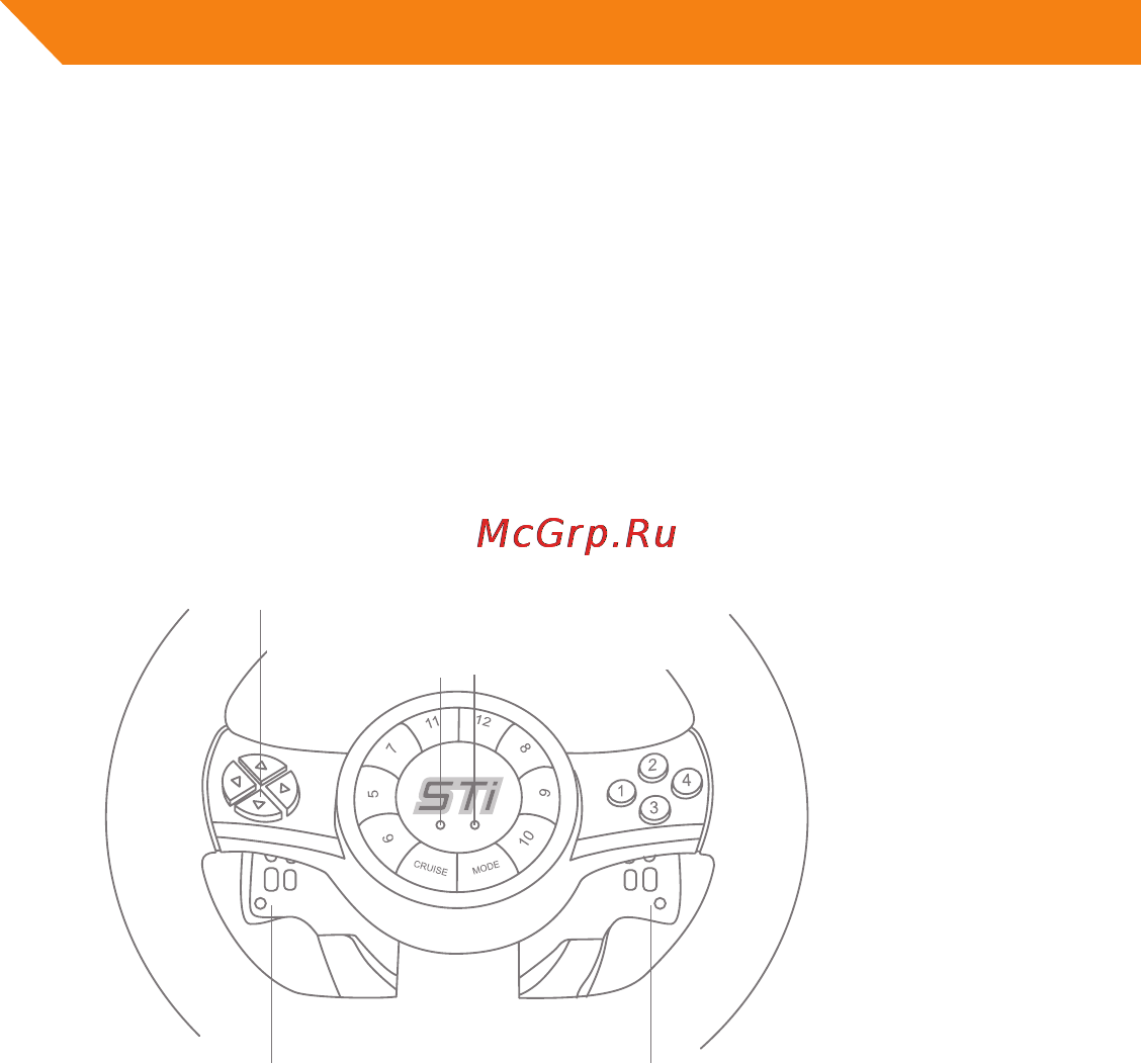 Acme STI RACING WHEEL [148/186] Disposition des boutons