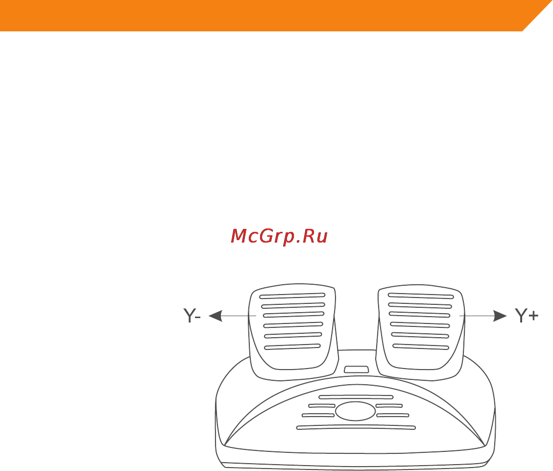 Acme STI RACING WHEEL [15/186] Pedals appendix