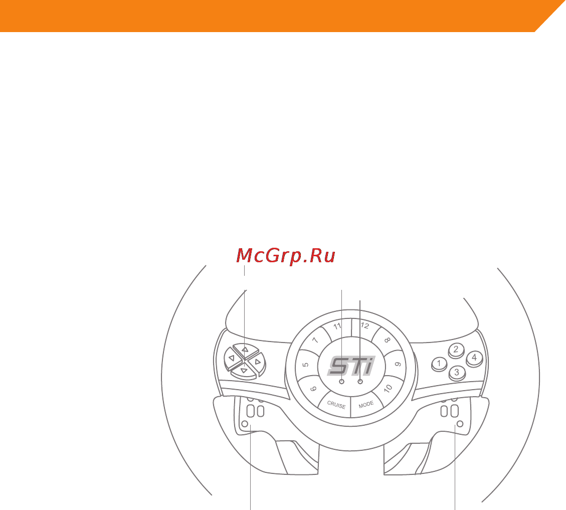 Acme STI RACING WHEEL [31/186] Pogu izvietojums