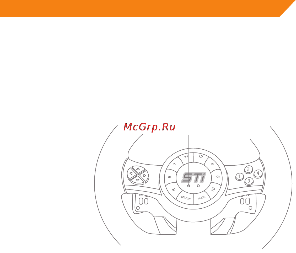 Acme STI RACING WHEEL [5/186] Buttons layout