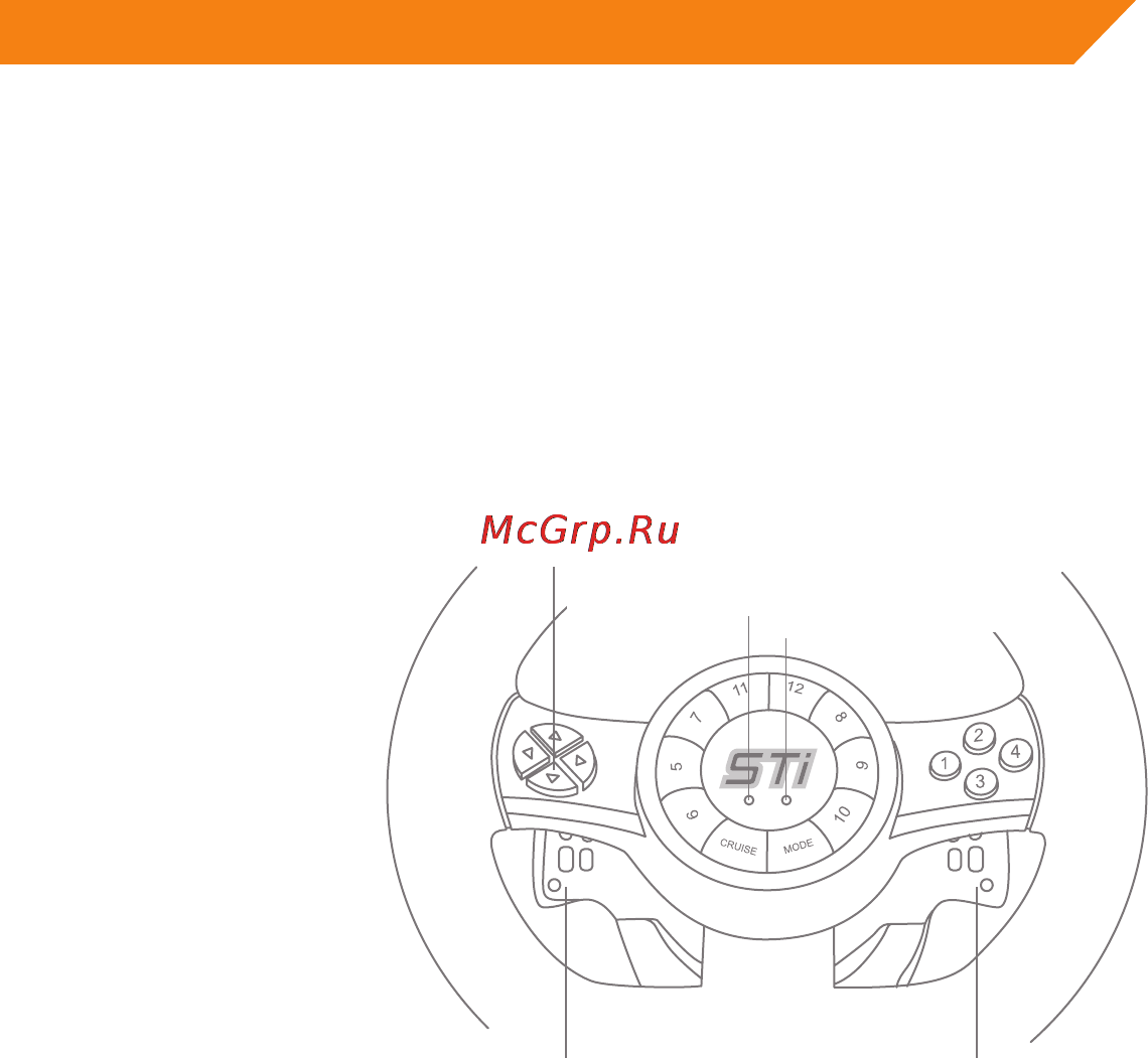 Acme STI RACING WHEEL [57/186] Расположение кнопок