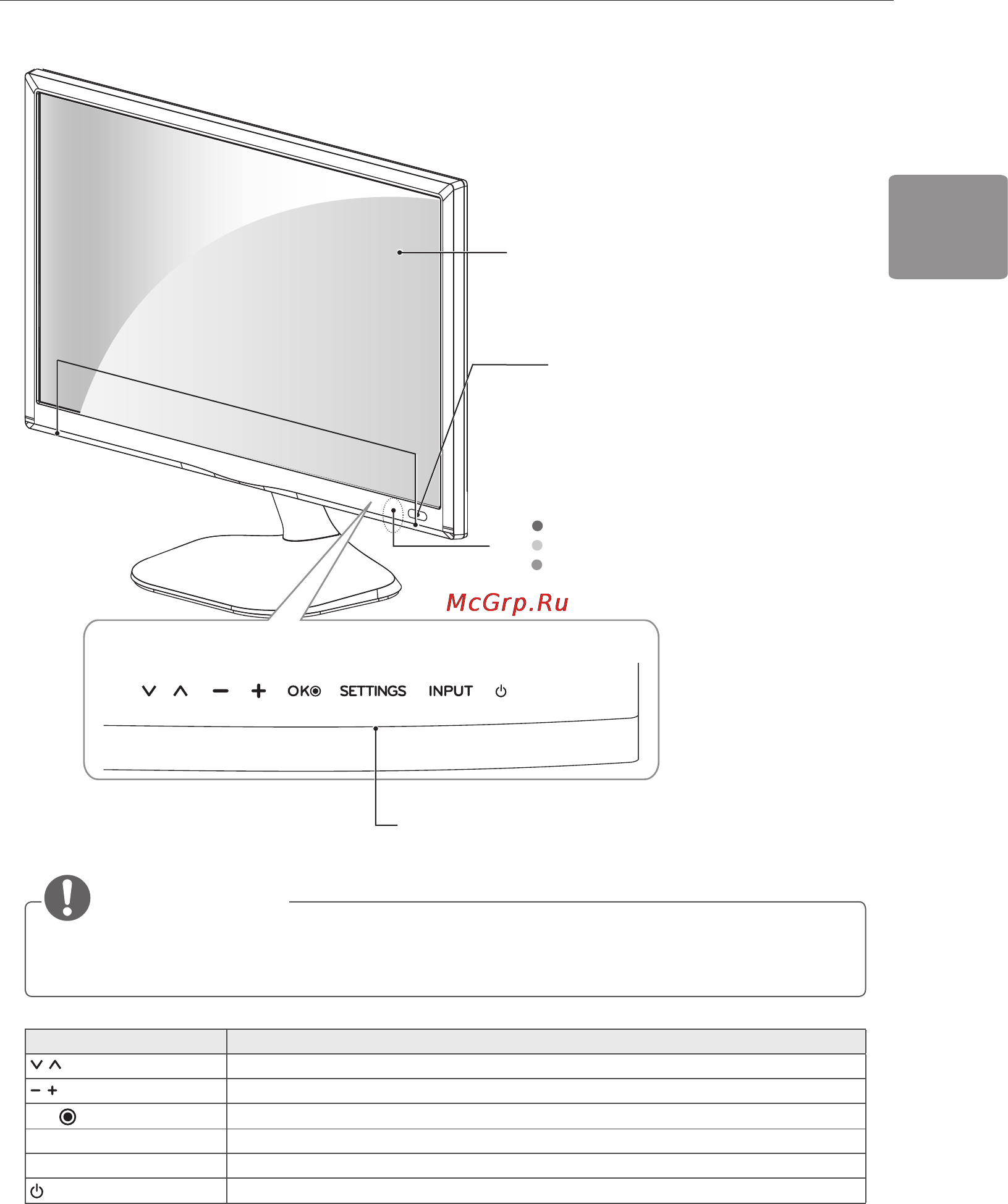 LG 22MT55V-PZ [41/68] Елементи та кнопки