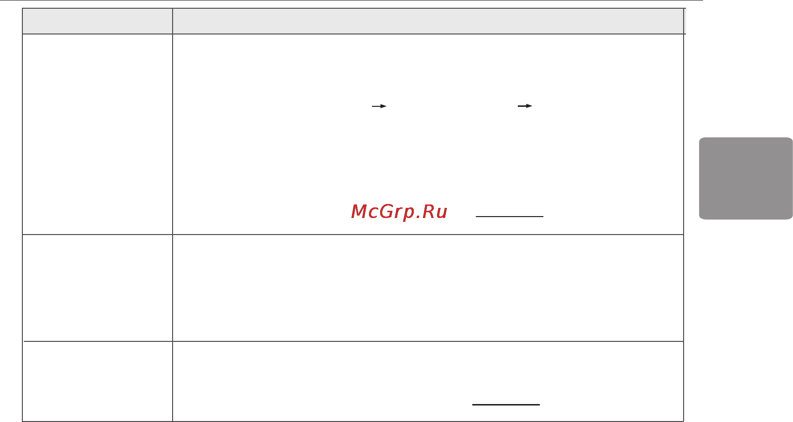 LG 22MT55V-PZ [61/68] Усунення несправностей 29