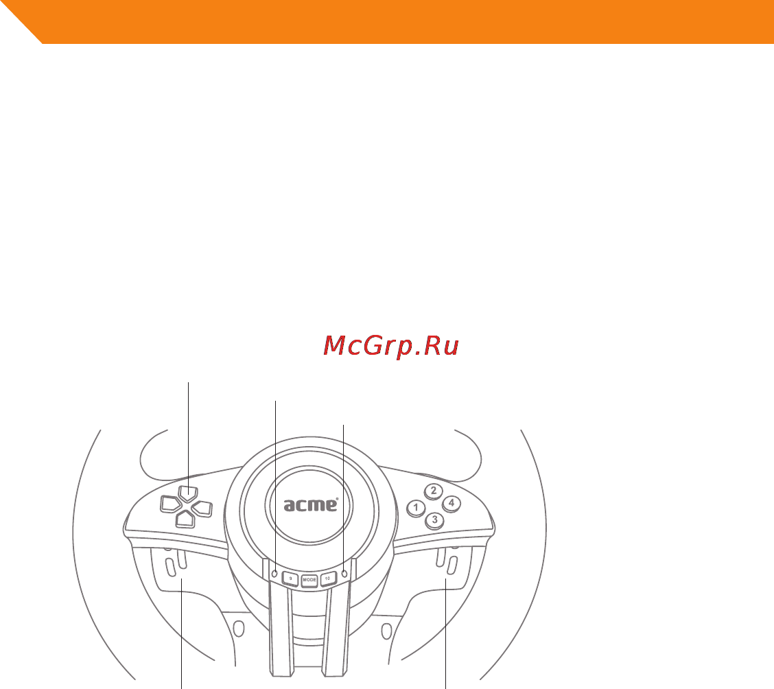Acme RS RACING WHEEL [104/160] Схема на бутоните