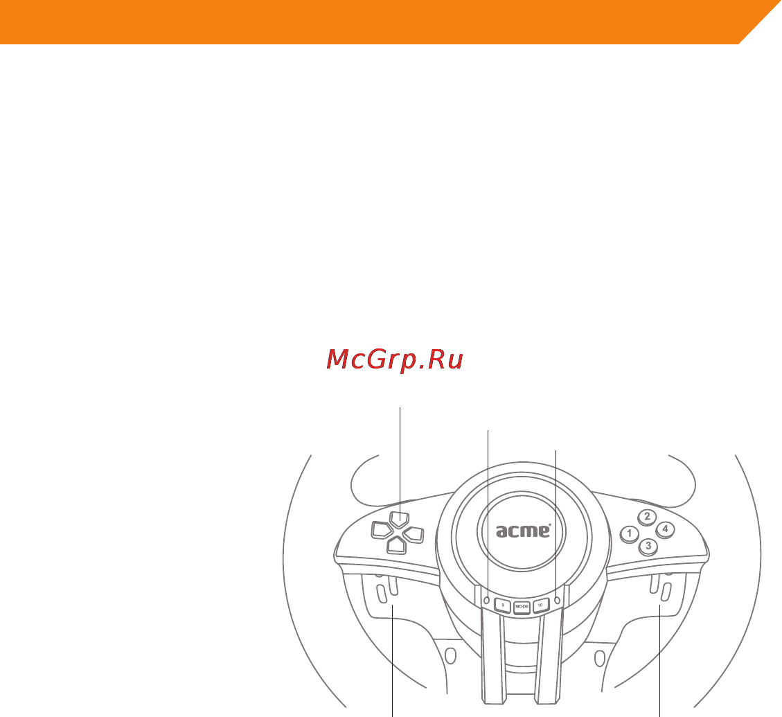 Acme RS RACING WHEEL [115/160] Diseño de los botones