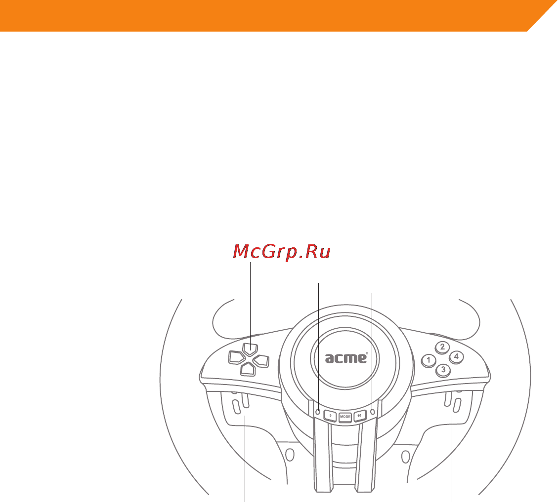 Acme RS RACING WHEEL [27/160] Pogu izvietojums