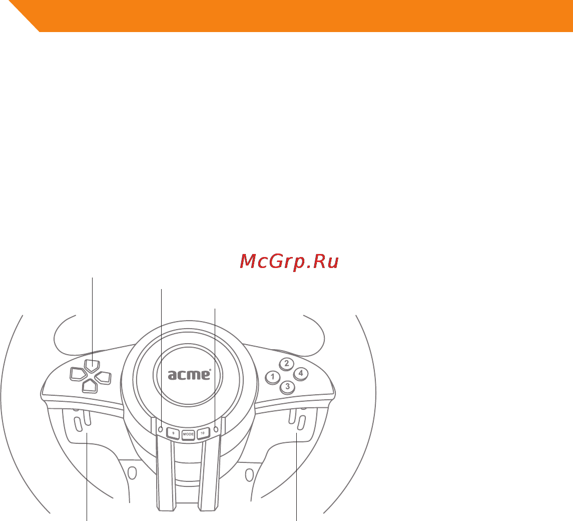 Acme RS RACING WHEEL [38/160] Nuppude paigutus