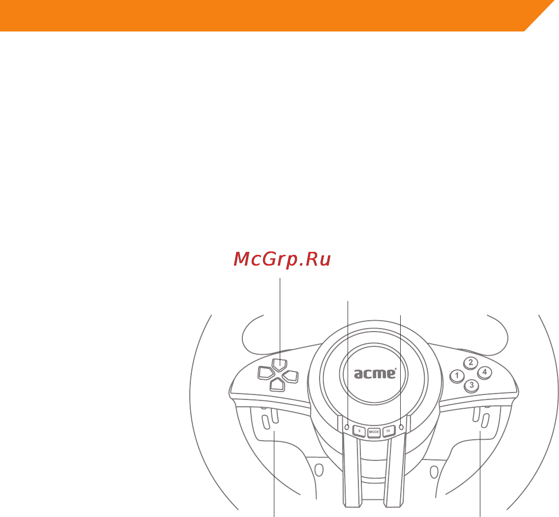 Acme RS RACING WHEEL [49/160] Расположение кнопок
