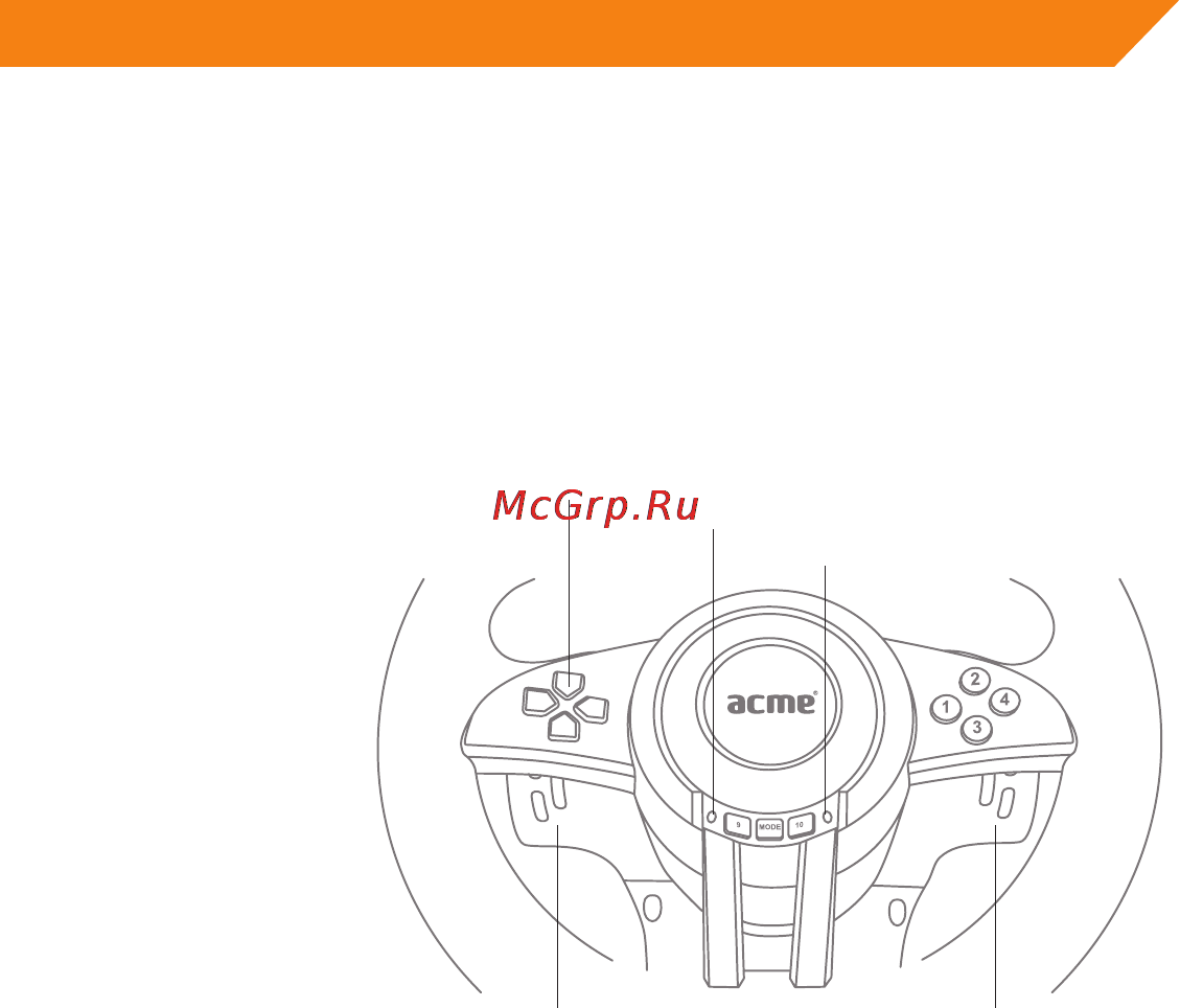 Acme RS RACING WHEEL [5/160] Buttons layout