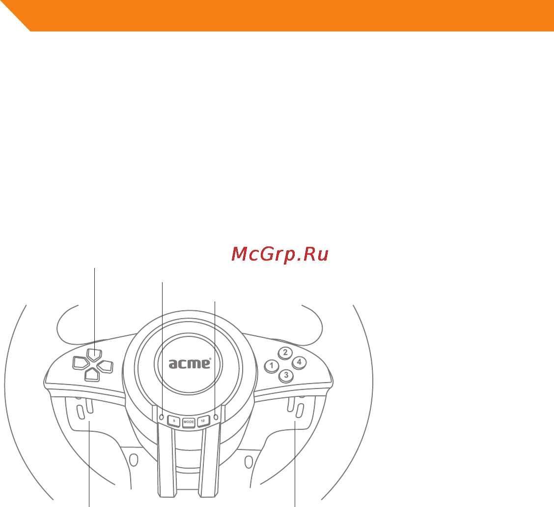 Acme RS RACING WHEEL [60/160] Ułożenie przycisków
