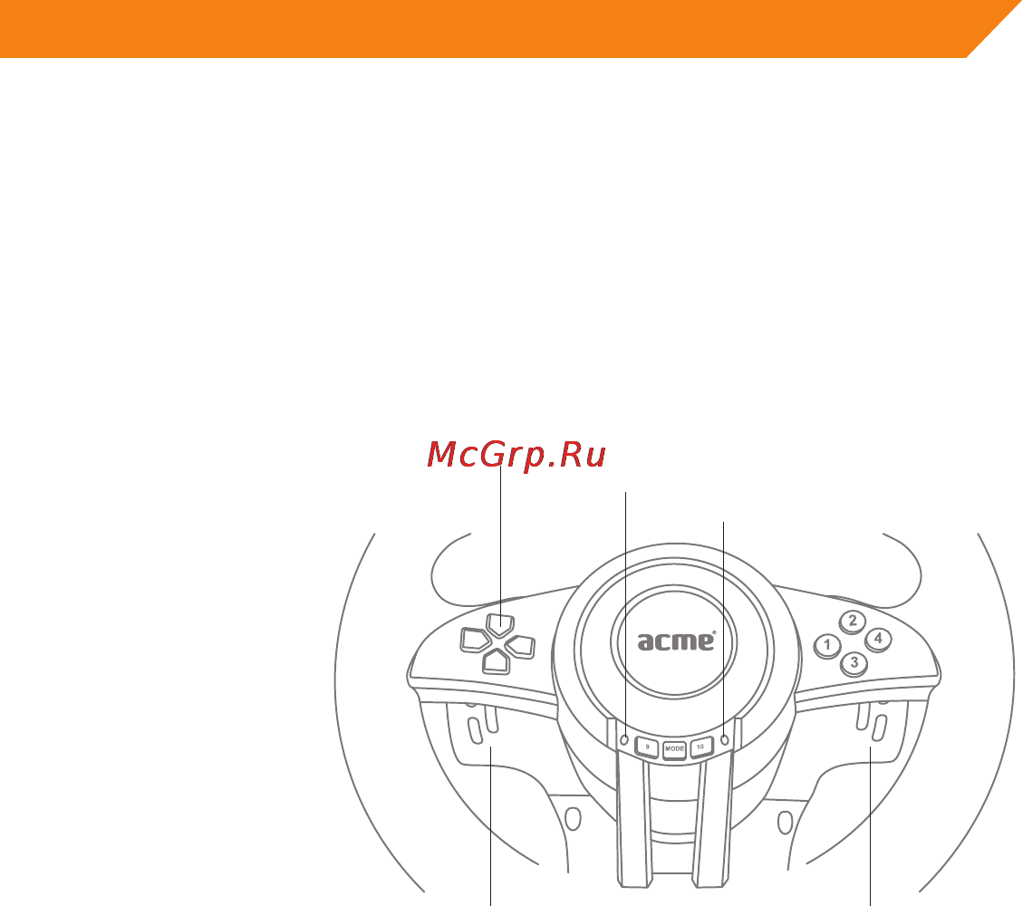 Acme RS RACING WHEEL [71/160] Tasten layout