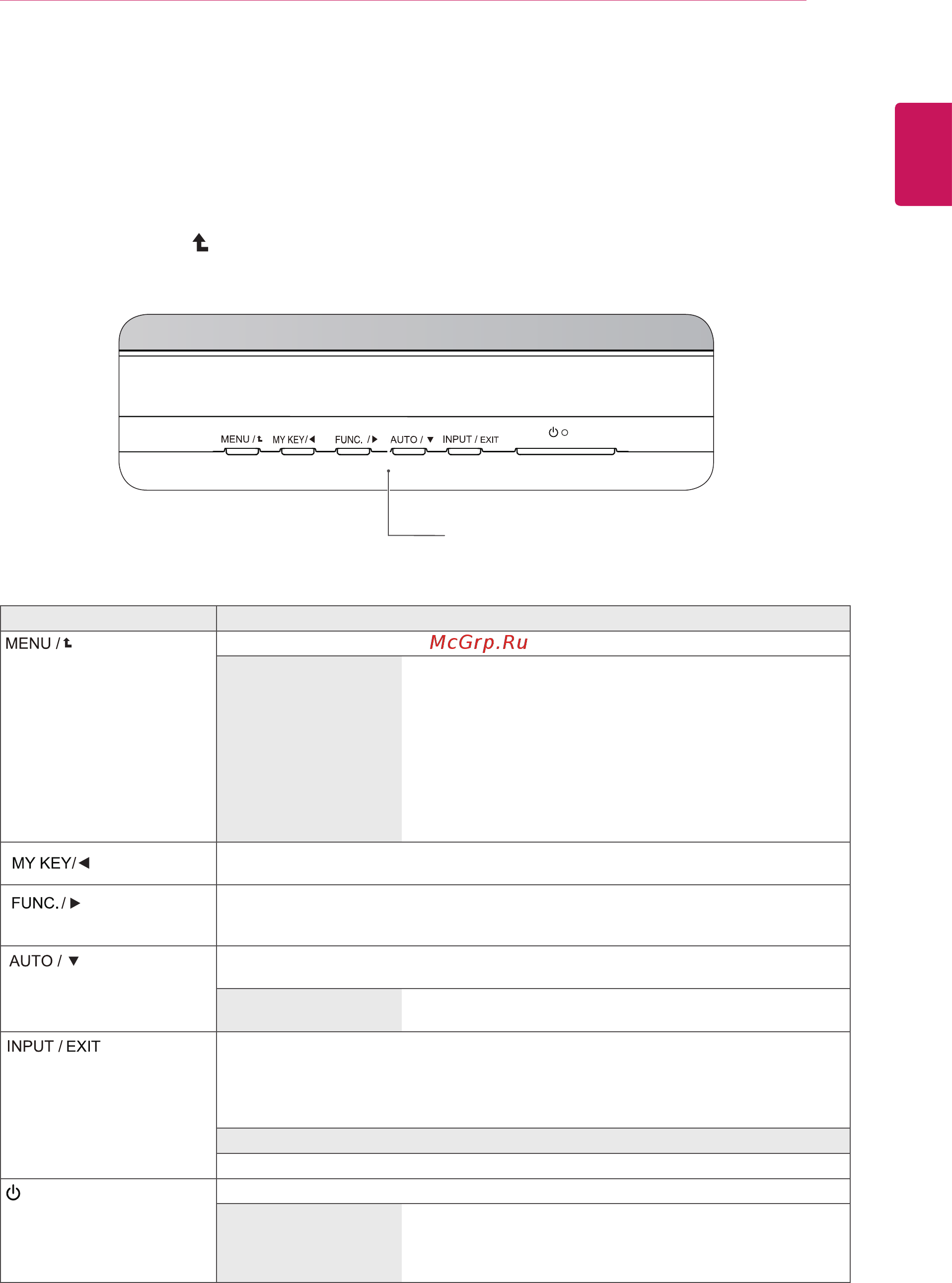 LG 24EA53T [11/29] Настройка