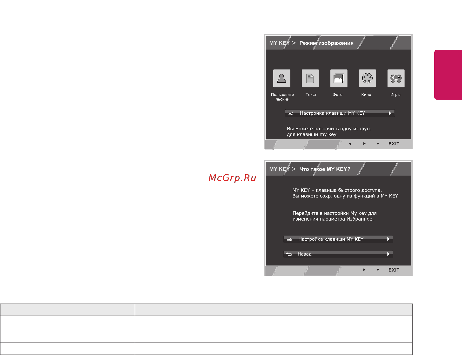 LG 23EA53T [17/29] Настройки my key