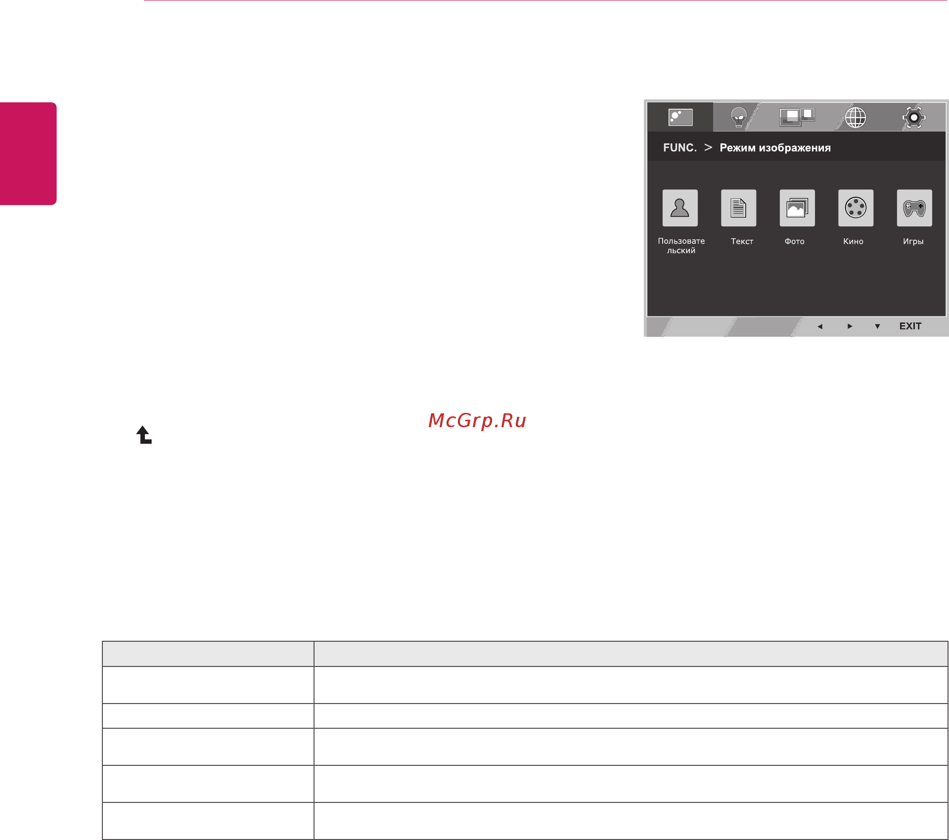 LG 23EA53T [18/29] Настройки func