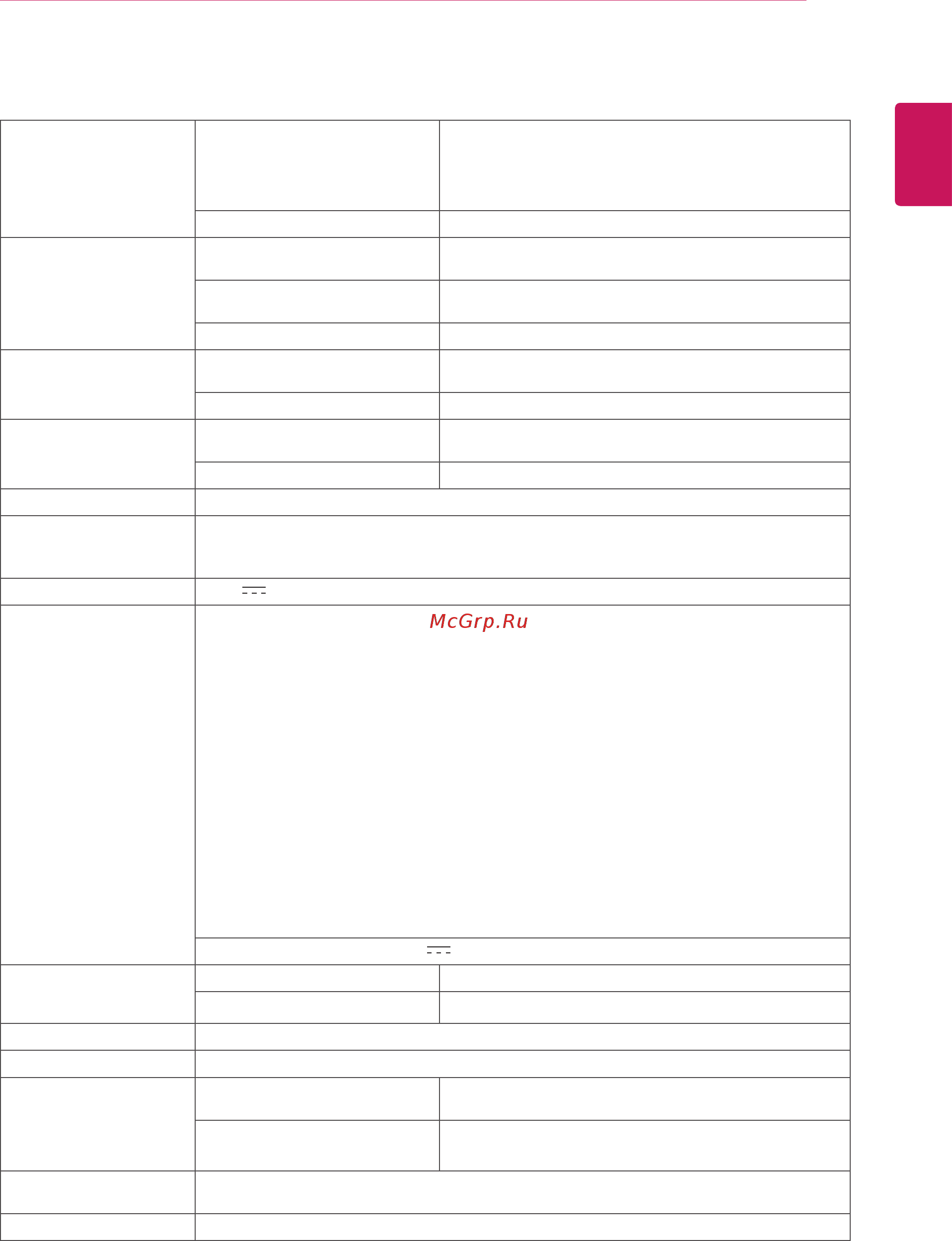 LG 23EA53T [25/29] Техническиехарактеристики