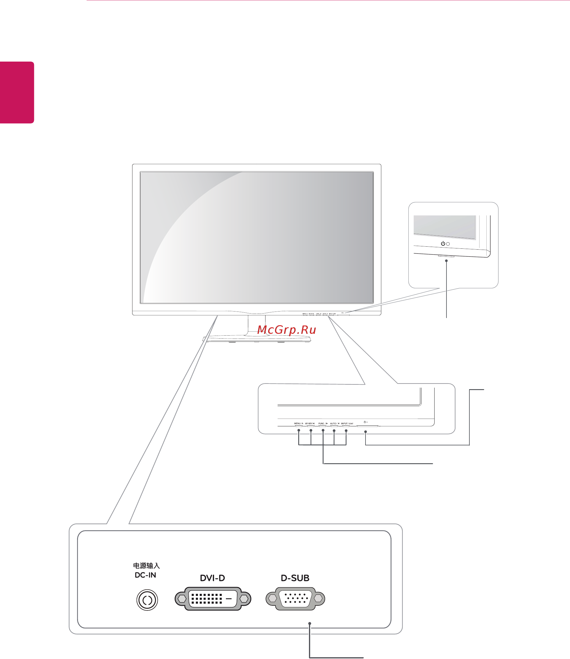 LG 23EA53T [4/29] Составляющие и кнопки