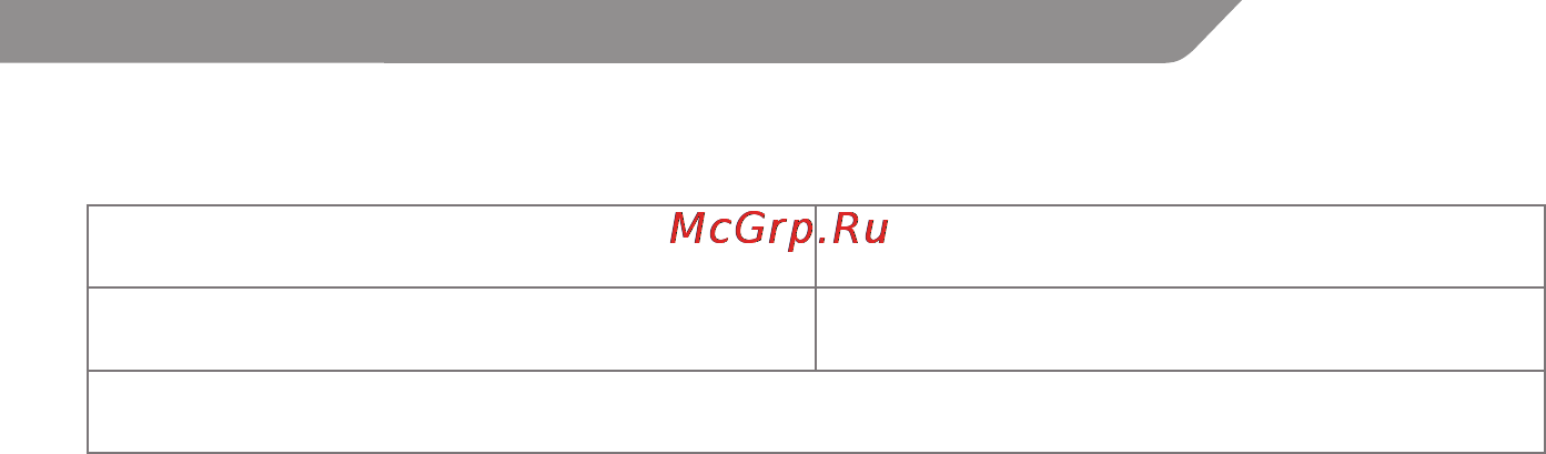Acme GW01 [89/96] Fişa de garanţie