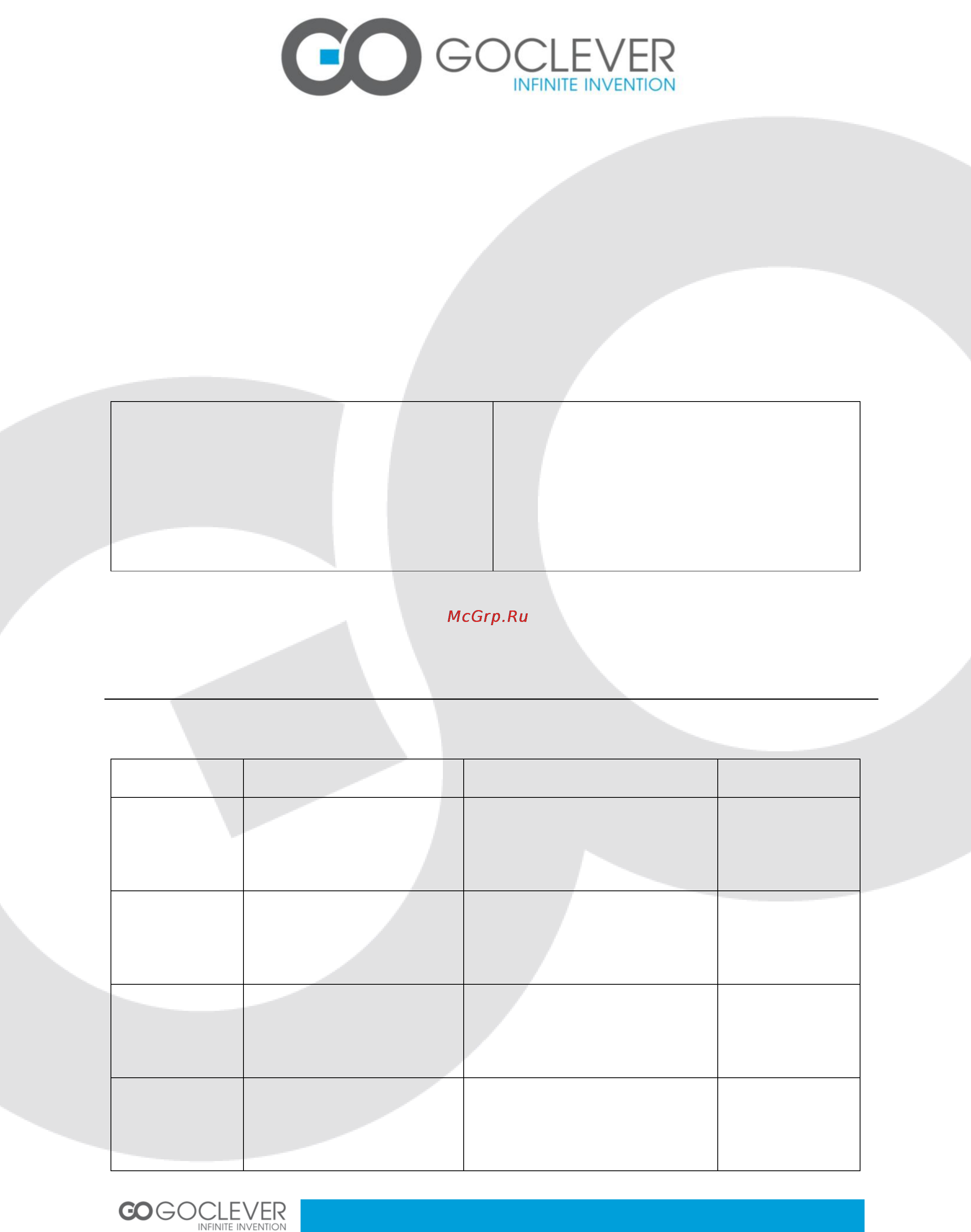 Goclever ANDROID BOX 500 [40/40] Warranty card