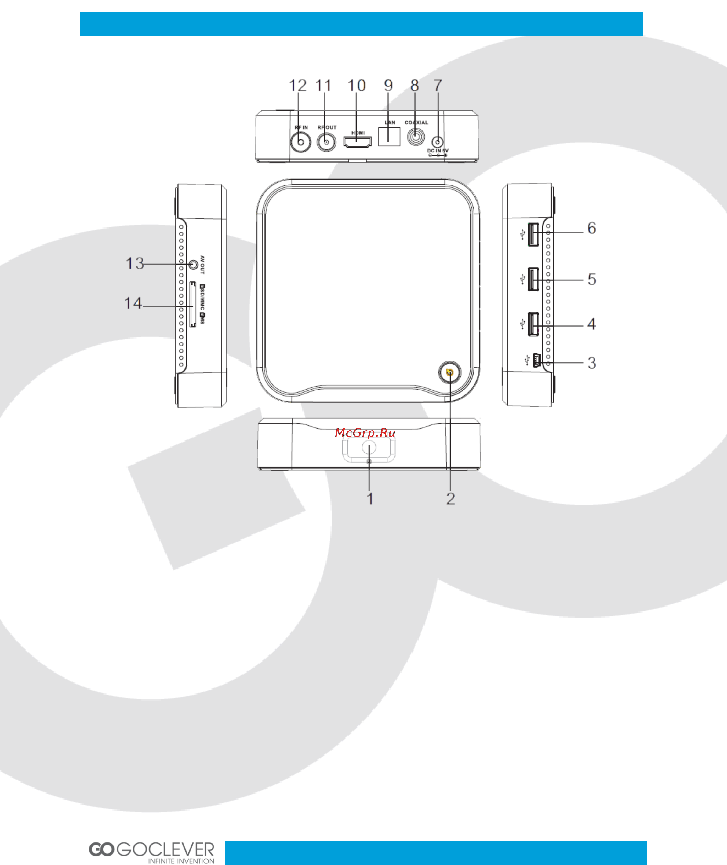 Goclever ANDROID BOX 500 [5/40] Przedni i tylny panel