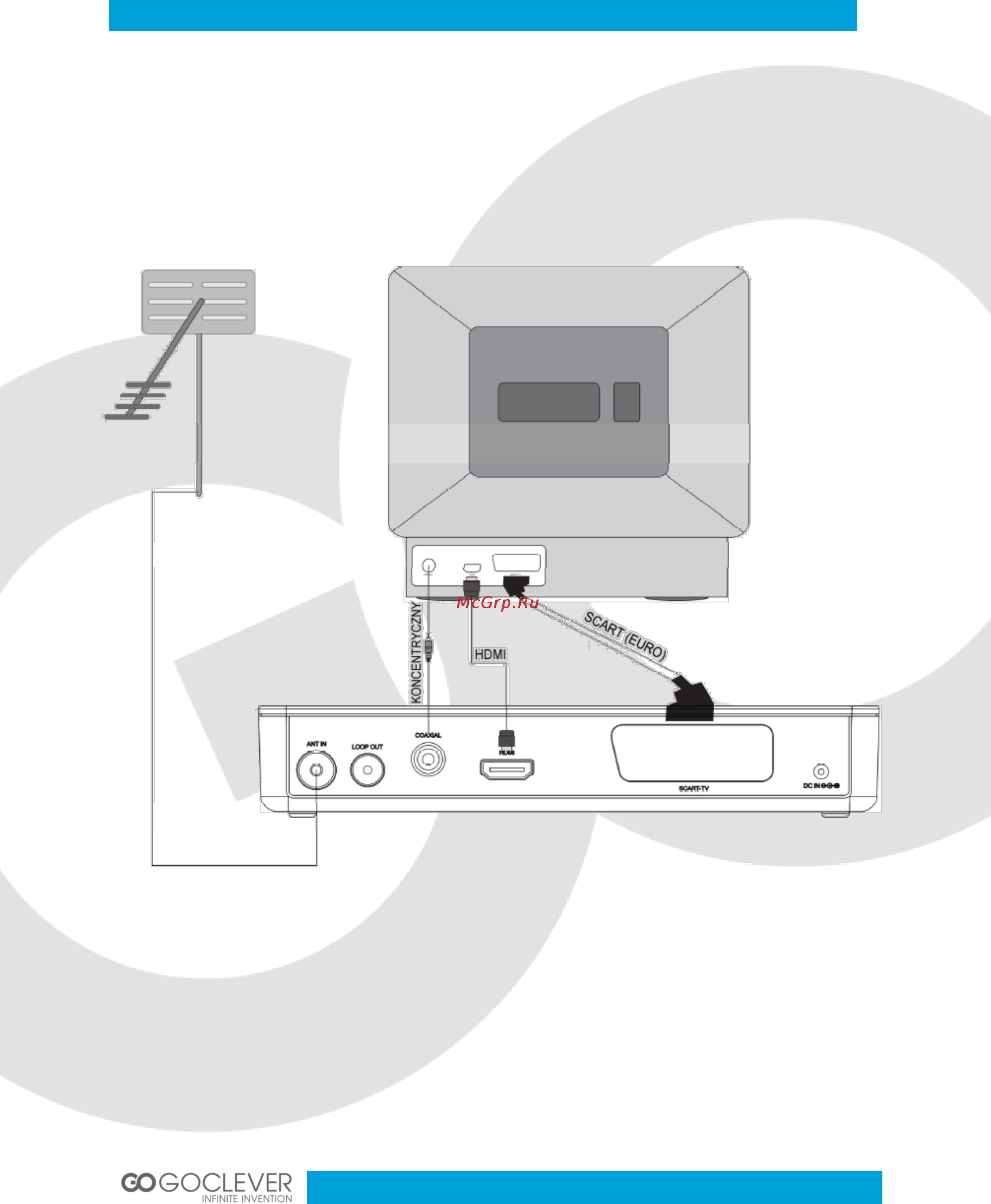 Goclever DVB-T 400 INTERNET TV [24/41] Połączenia