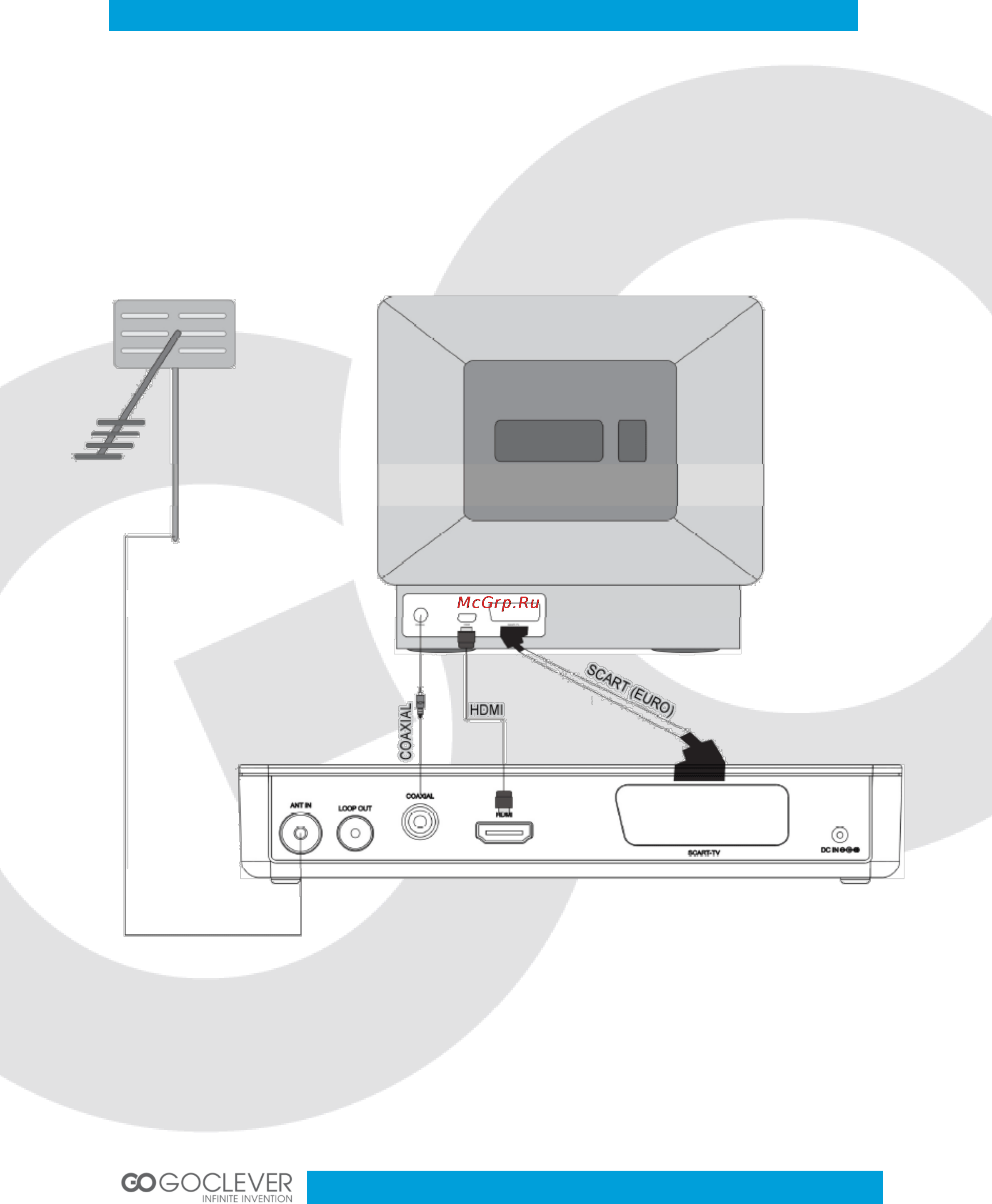 Goclever DVB-T 400 INTERNET TV [6/41] Connections