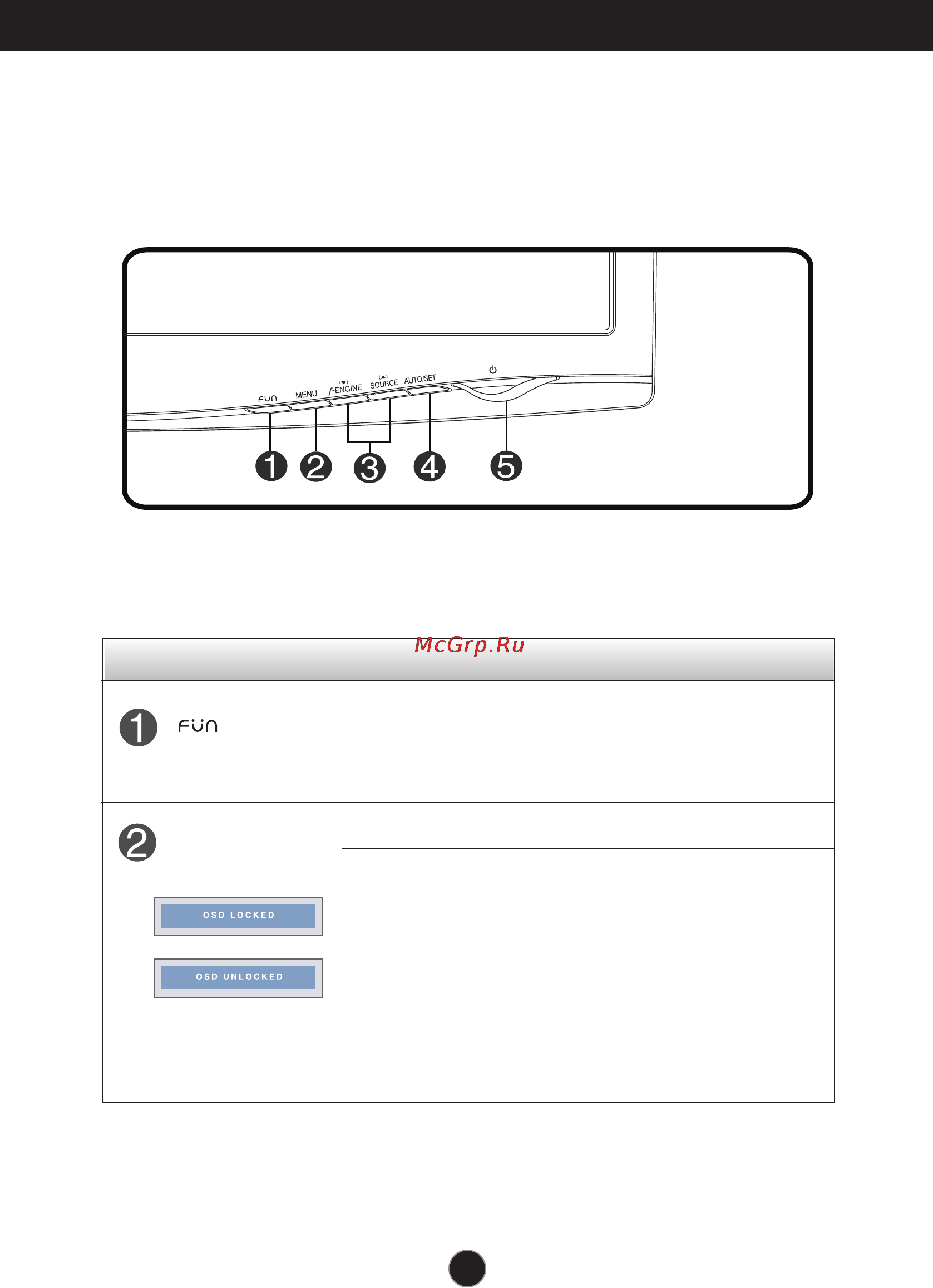LG W2243T-PF [10/28] Control panel functions