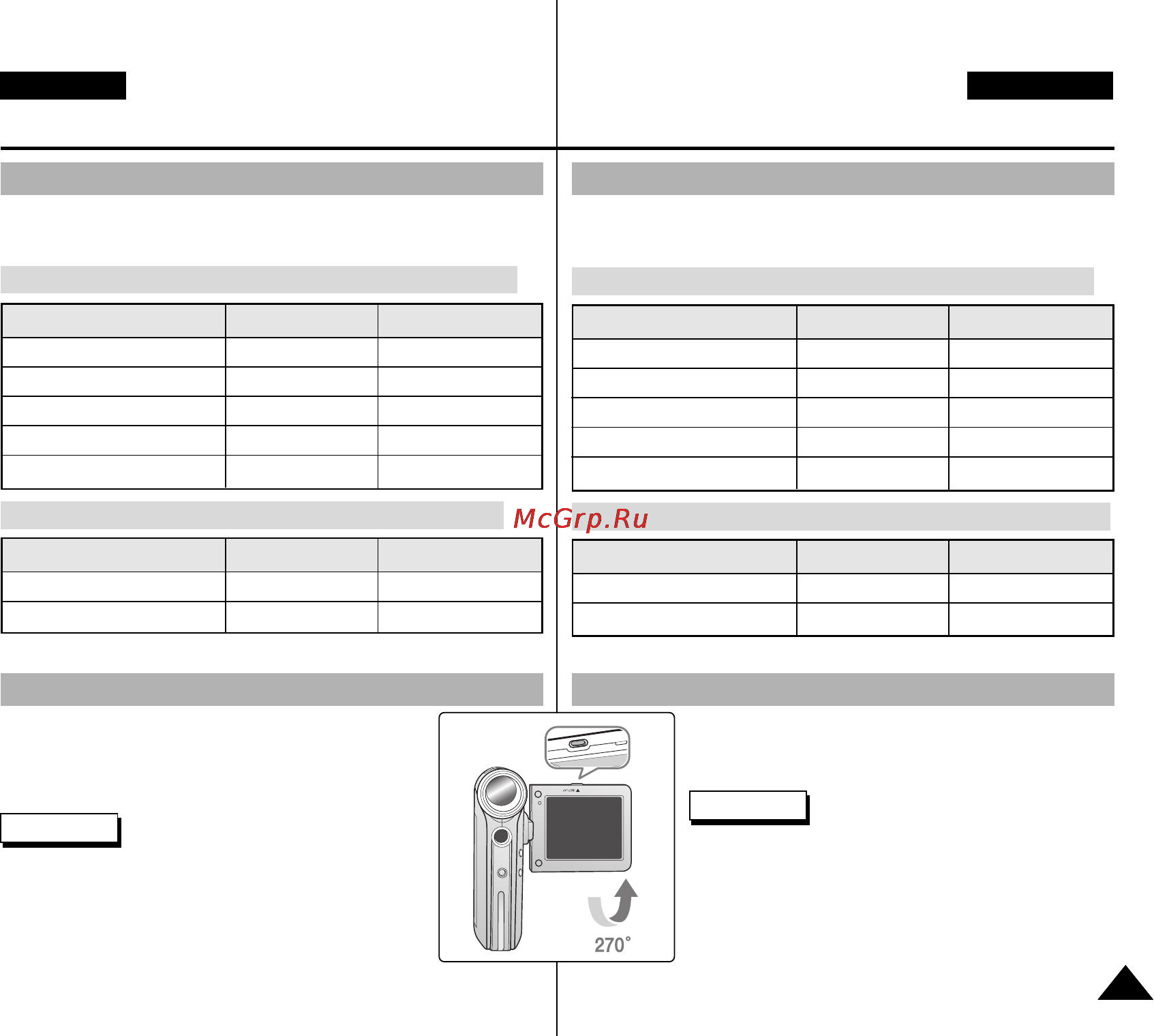 Samsung VP-X105L [25/136] Konip св тлод1одного ндикатора