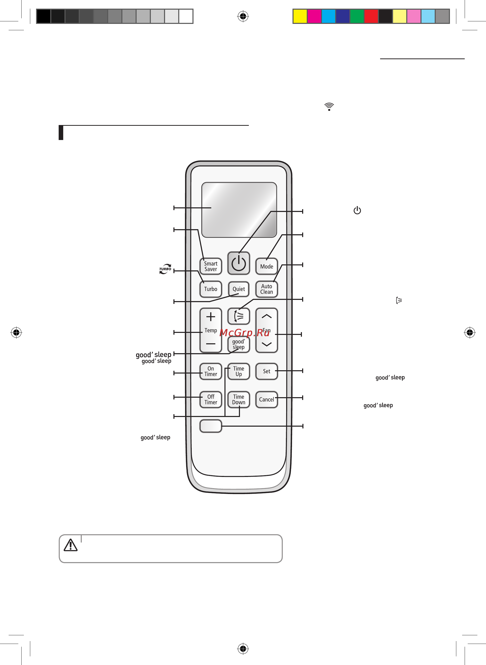Samsung AQ24TSBNSER [8/43] Проверка пульта дистанционного управления