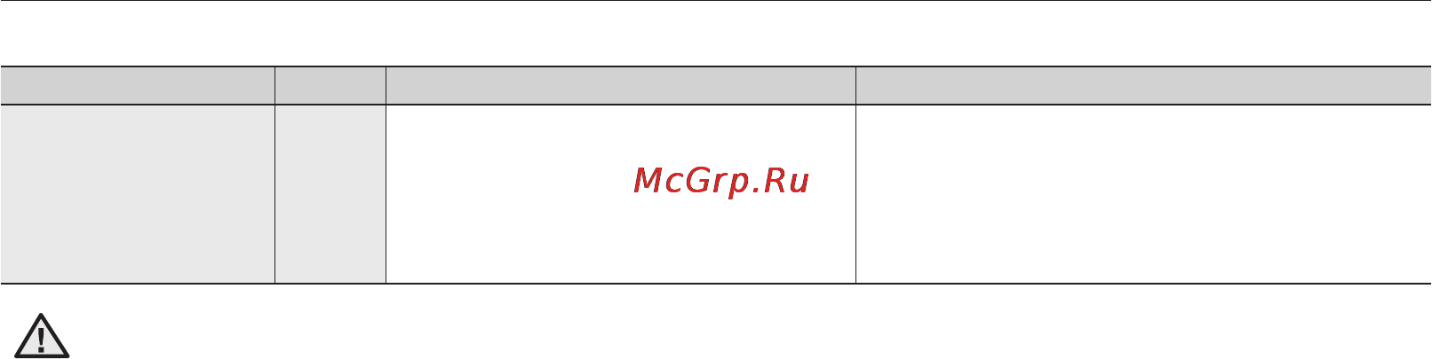 Samsung VP-MX25E [114/127] Поиск и устранение неисправностей
