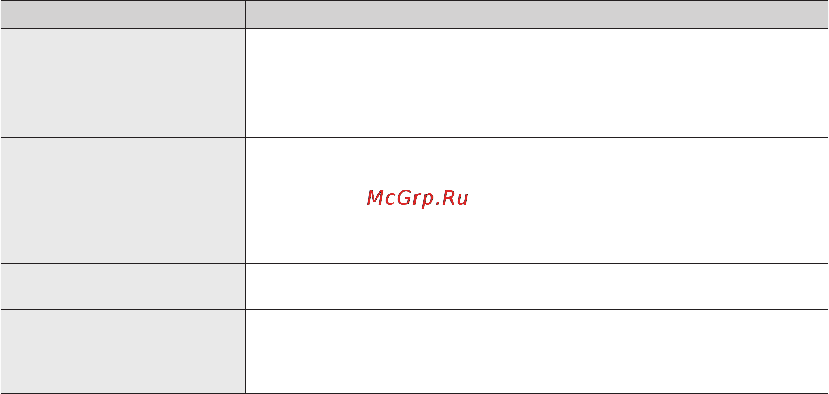 Samsung VP-MX25E [115/127] Russian 109