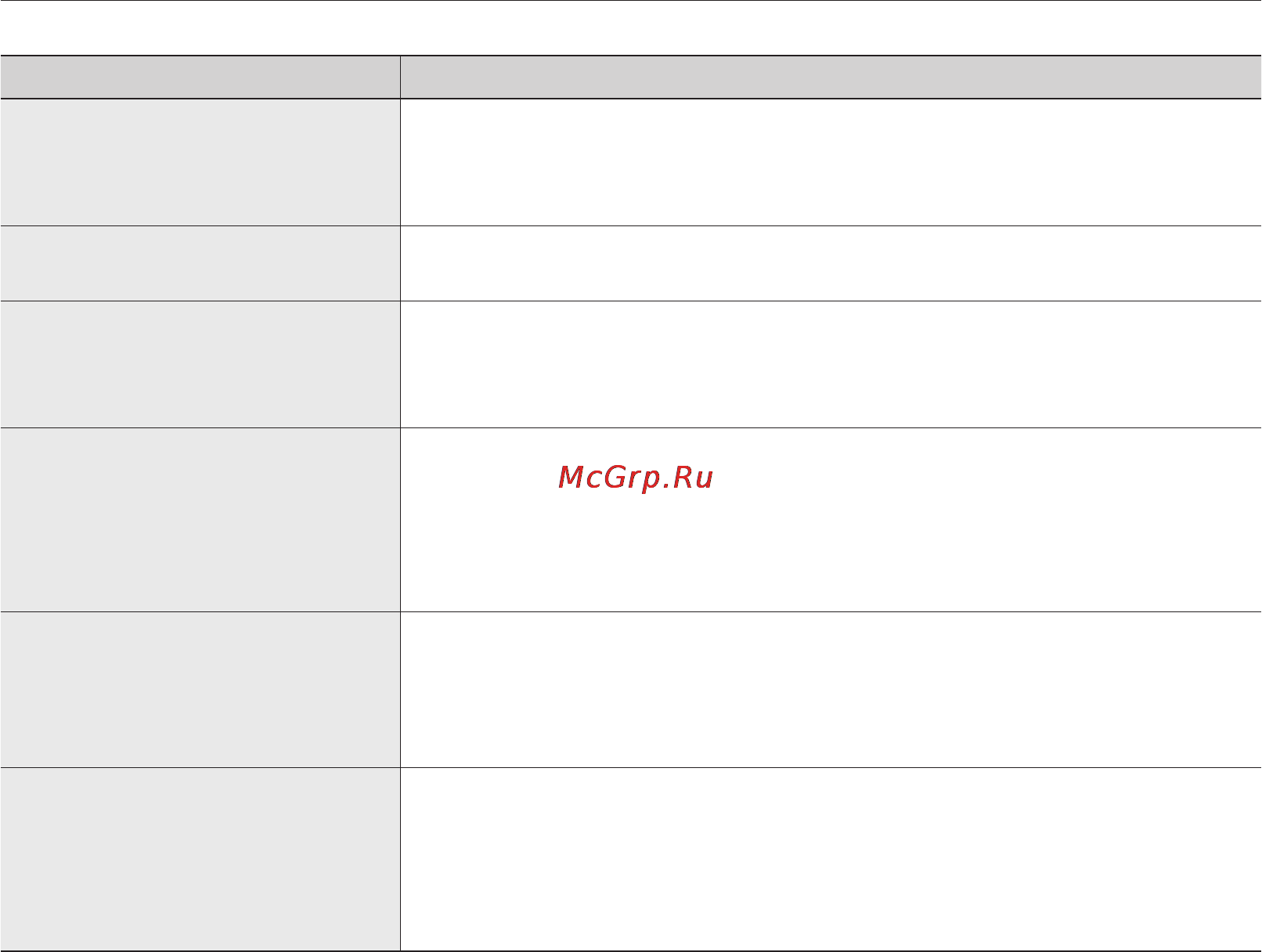 Samsung VP-MX25E [119/127] По иск и