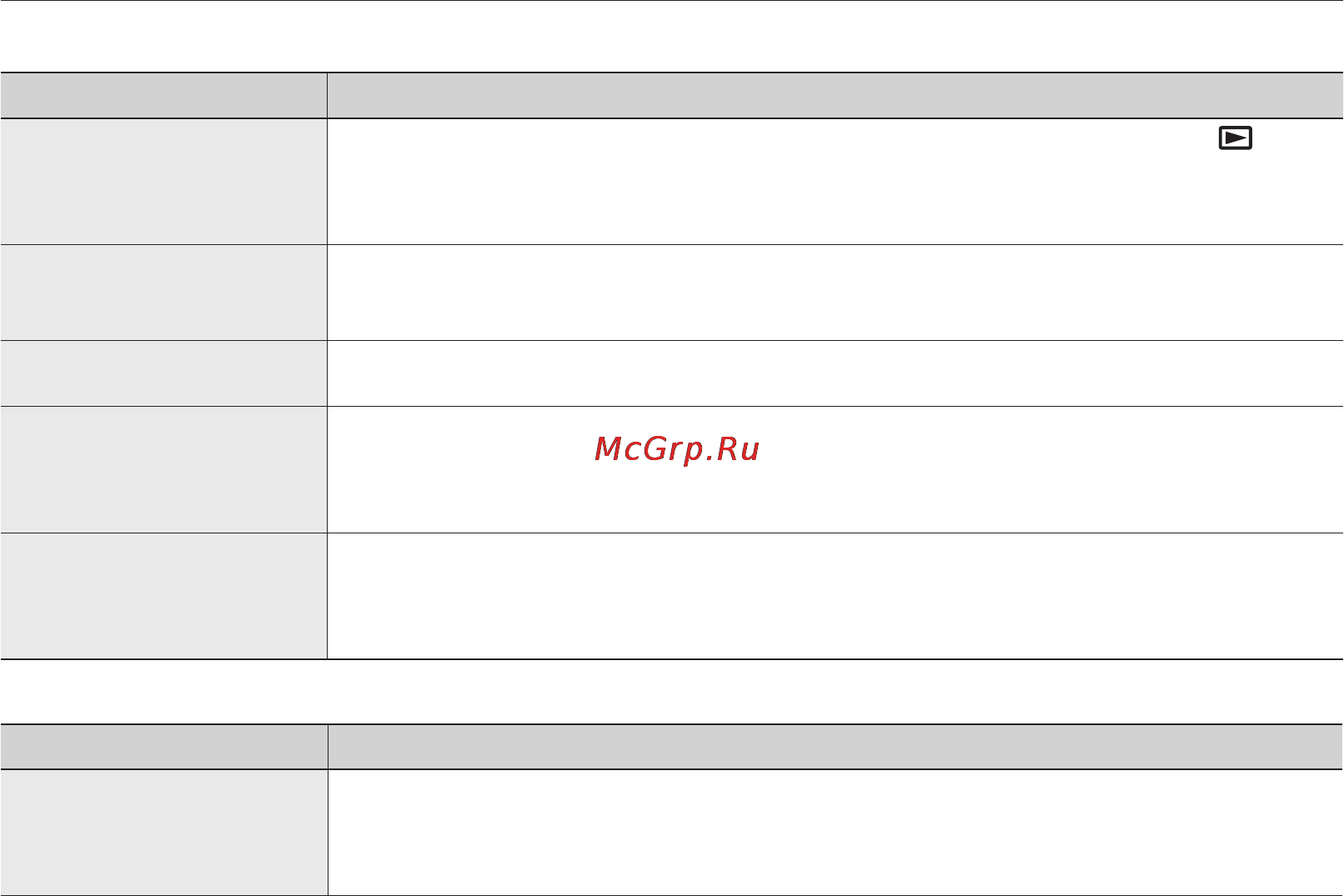 Samsung VP-MX25E [121/127] Поиск и устранение неисправностей
