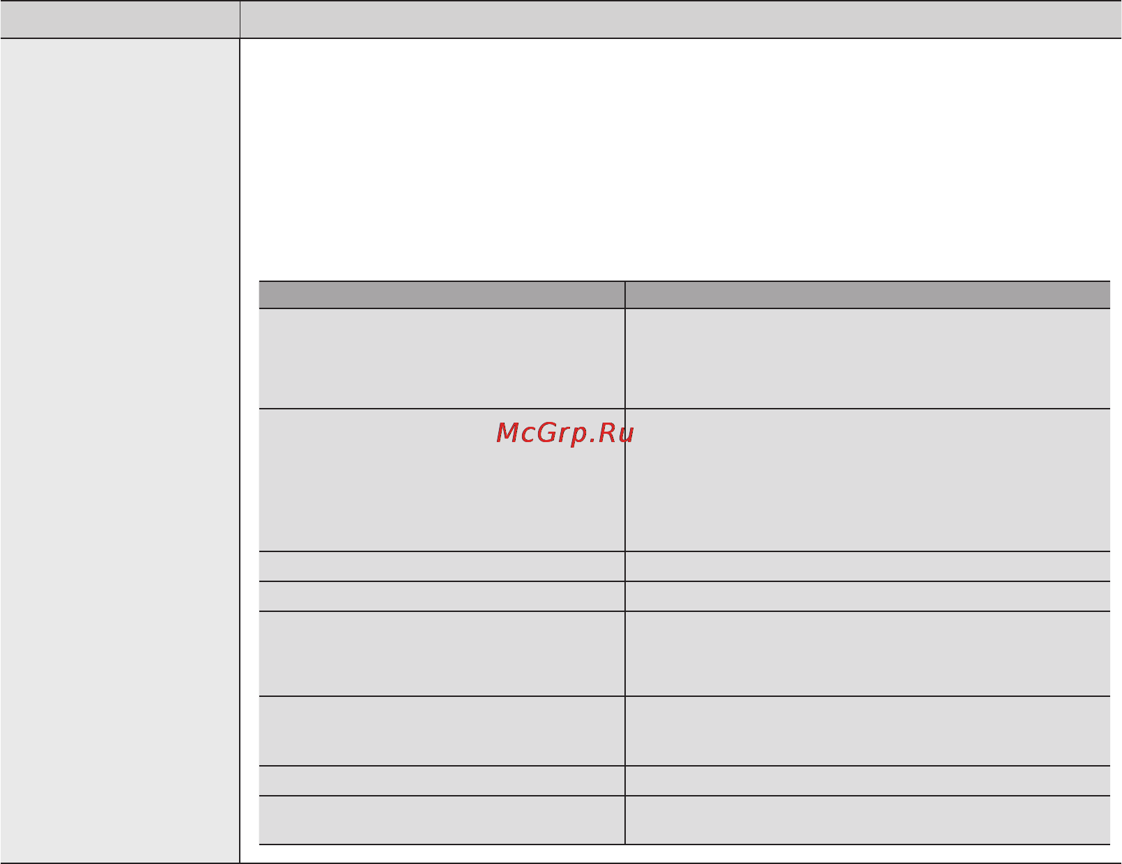Samsung VP-MX25E [124/127] Меню